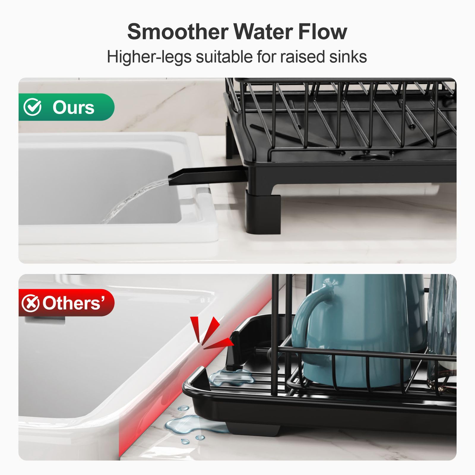 GSlife Compact Dish Drying Rack for Small Kitchens & RVs - Space-Saving Sink Drainer with Drainboard, Utensil Holder & Dish Organizer (15