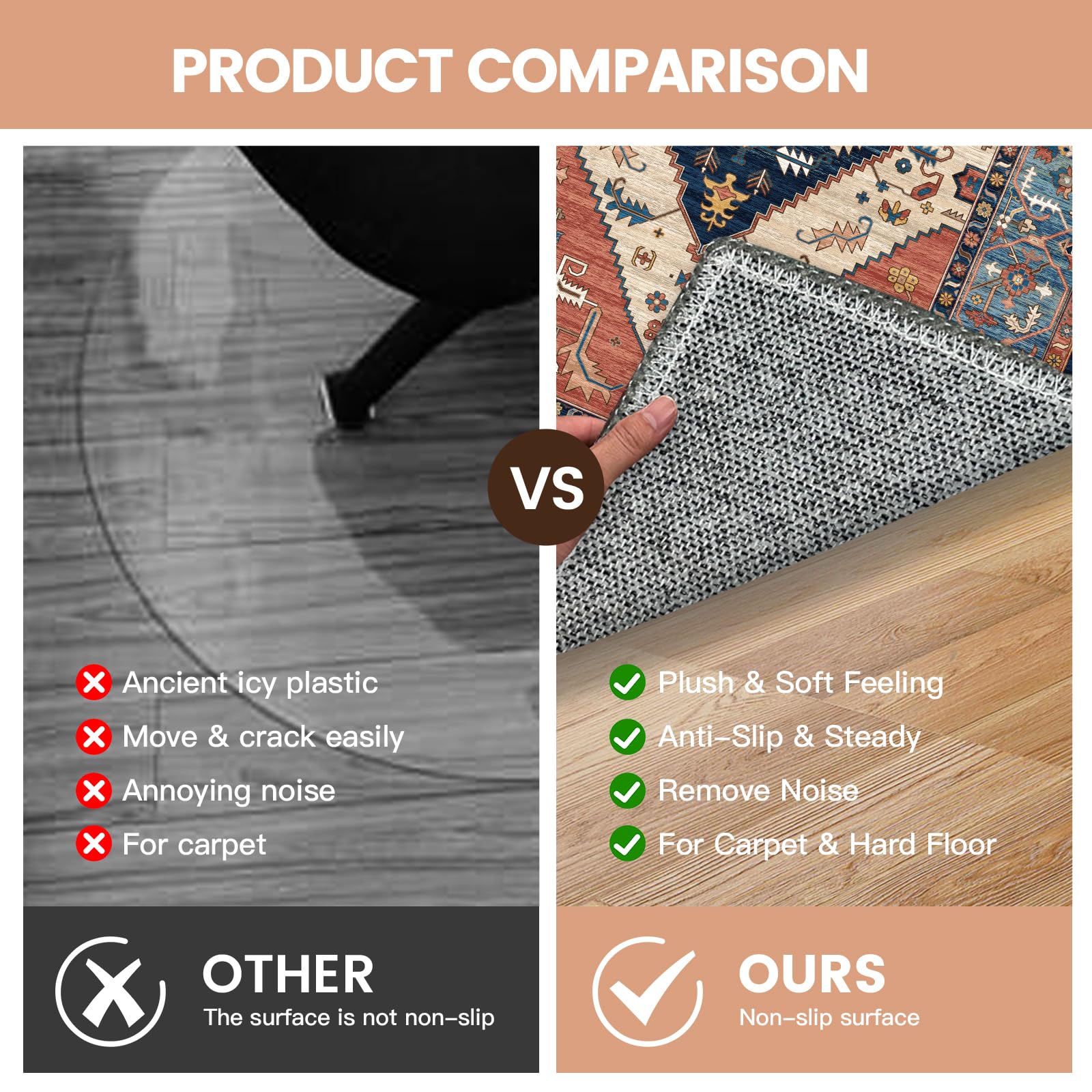 Premium Non-Slip Office Chair Mat for Hardwood Floors - Heavy Duty Desk Chair Mat Protector for Hardwood & Low-Pile Carpet - Easy Clean Computer Floor Mat for Rolling Chairs - Perfect for Home Office, Gaming Setup & Workspace Protection
