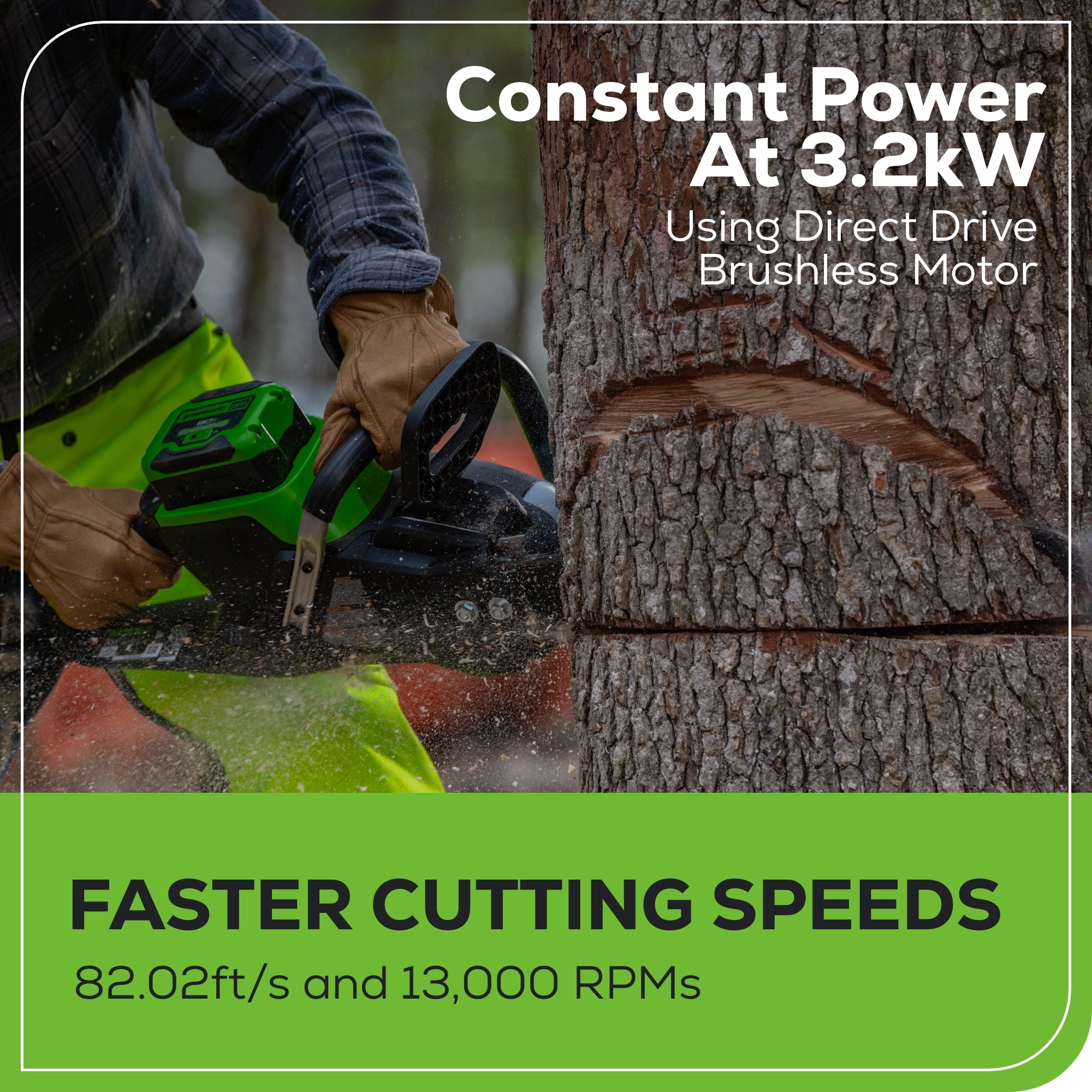 60V 20-Inch Cordless Battery Chainsaw & 10-Inch Pole Saw Combo Kit with 8.0Ah Battery & Rapid Charger - Perfect for Tree Trimming, Landscaping, and DIY Wood Cutting Projects