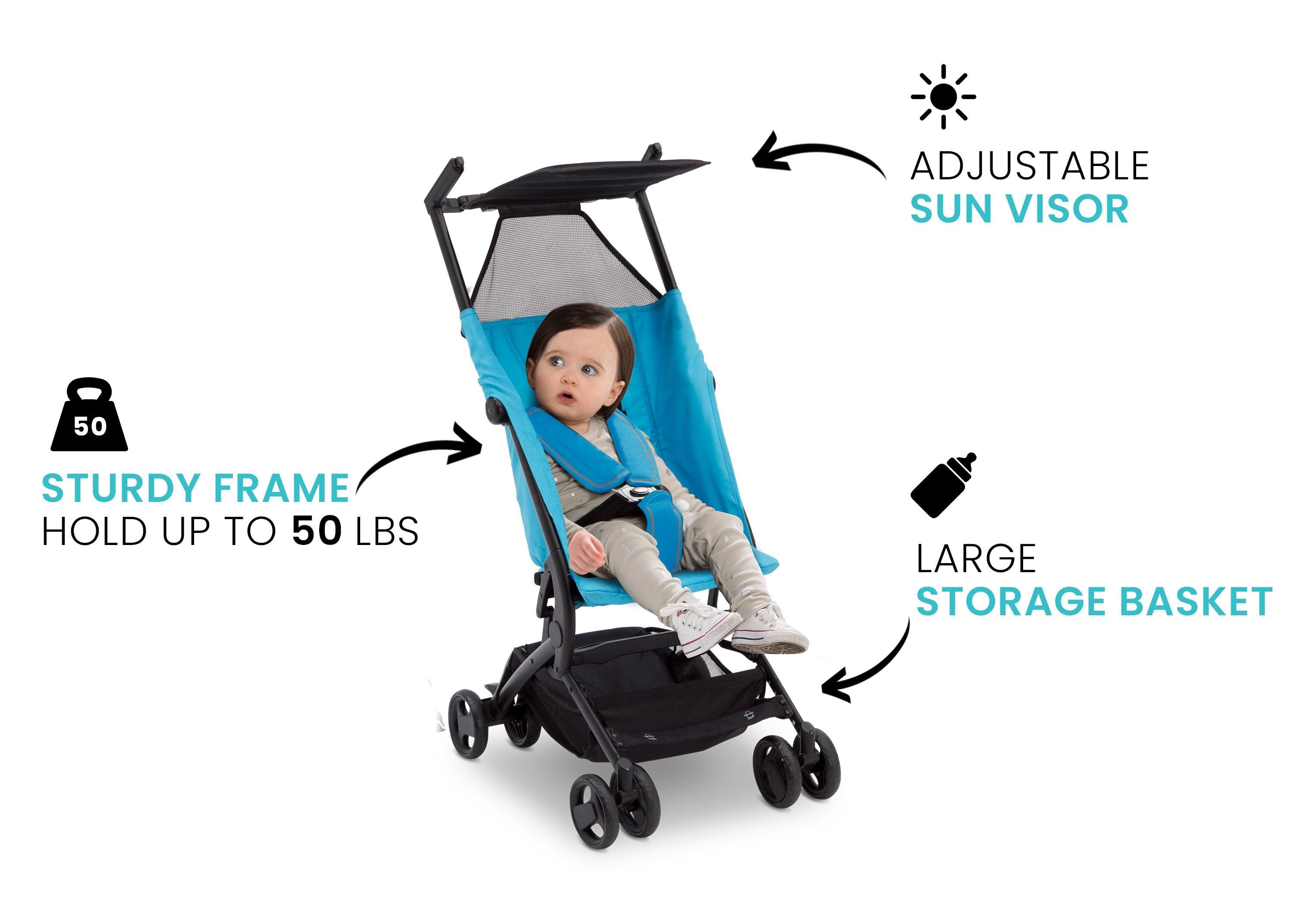 Lightweight Compact Stroller for Toddlers - Easy Fold Travel Stroller with Canopy & Storage Basket - Perfect for Shopping, Travel & Daily Walks