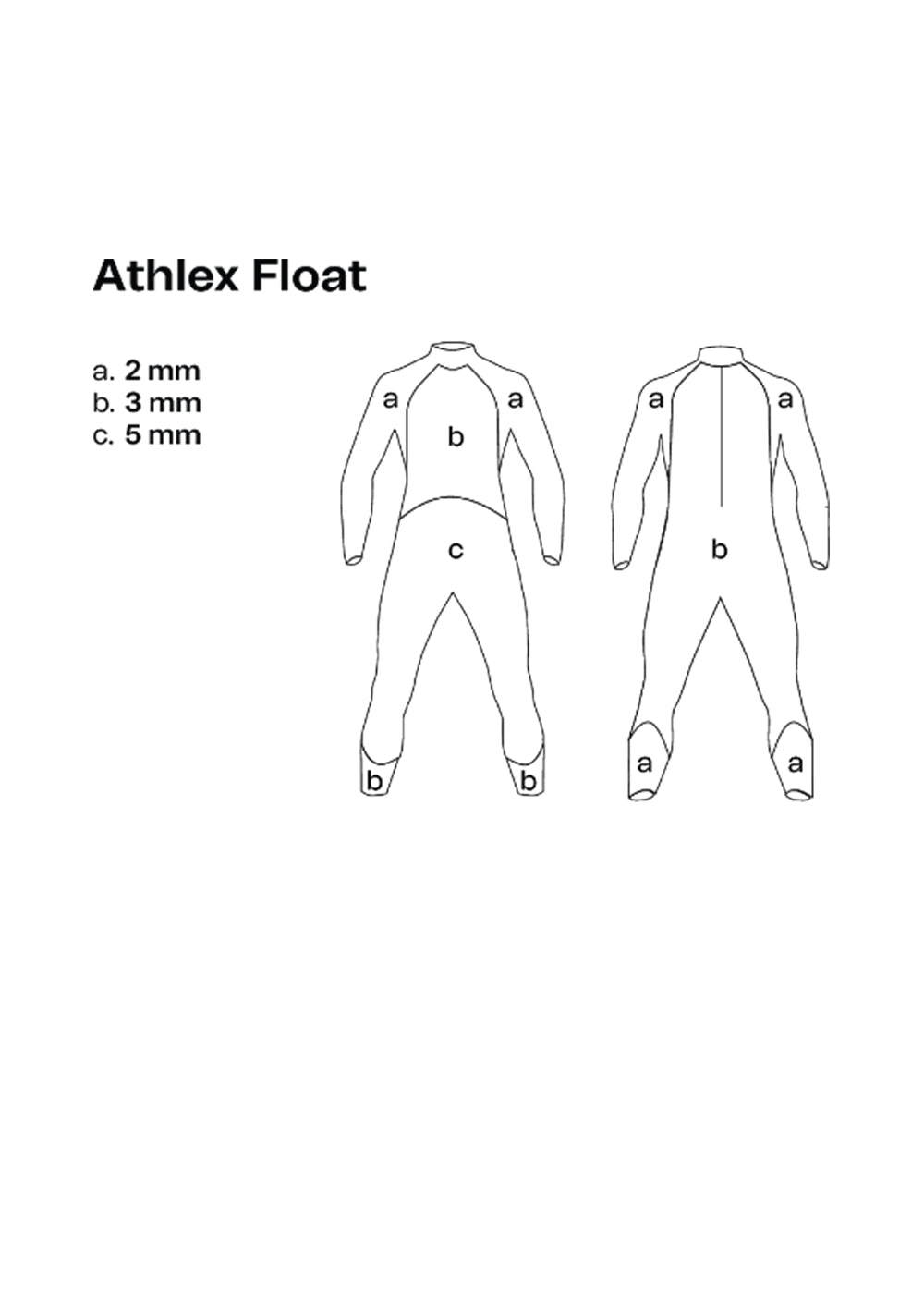 Orca Women's Athlex Float Wetsuit - Premium Neoprene Swimsuit for Surfing, Diving & Water Sports | High Buoyancy & Warmth for Cold Water Activities