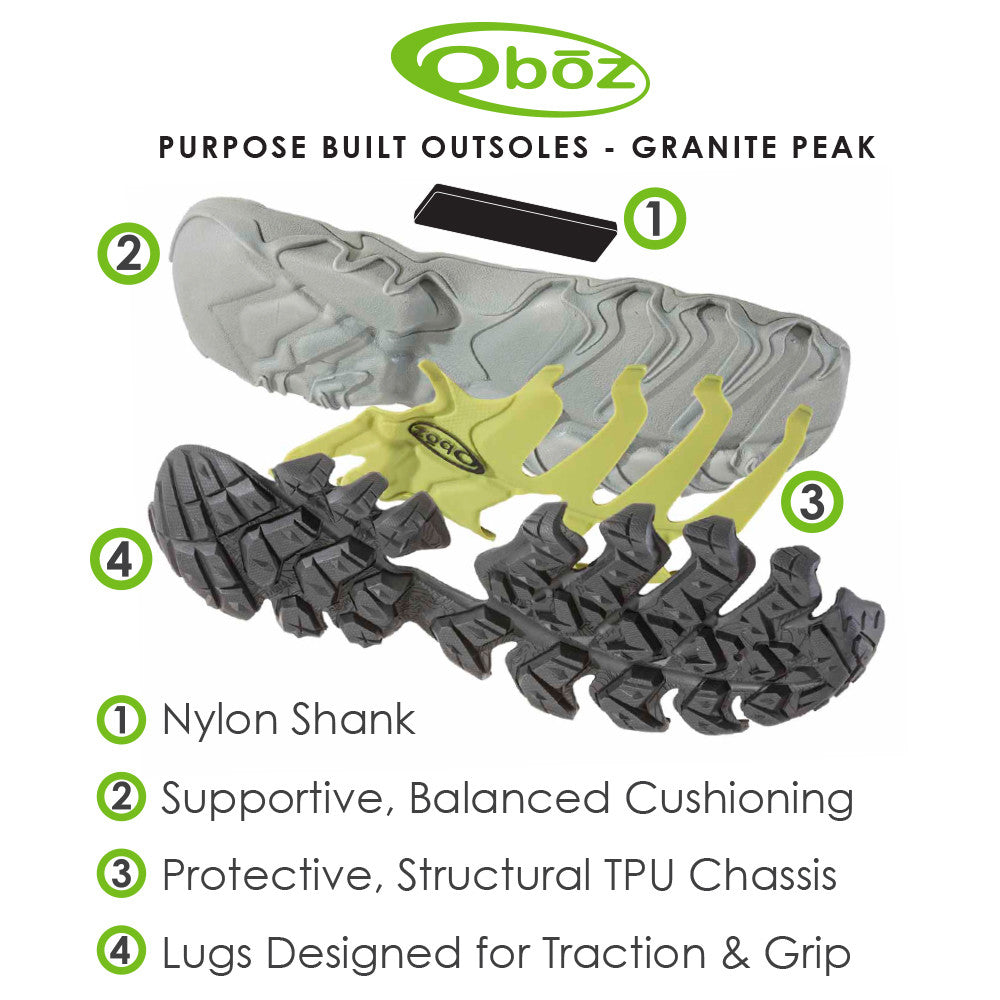 Oboz Bridger Mid BDry Waterproof Hiking Boots for Men - Durable & Comfortable Outdoor Footwear for Hiking, Trekking, and Backpacking Adventures