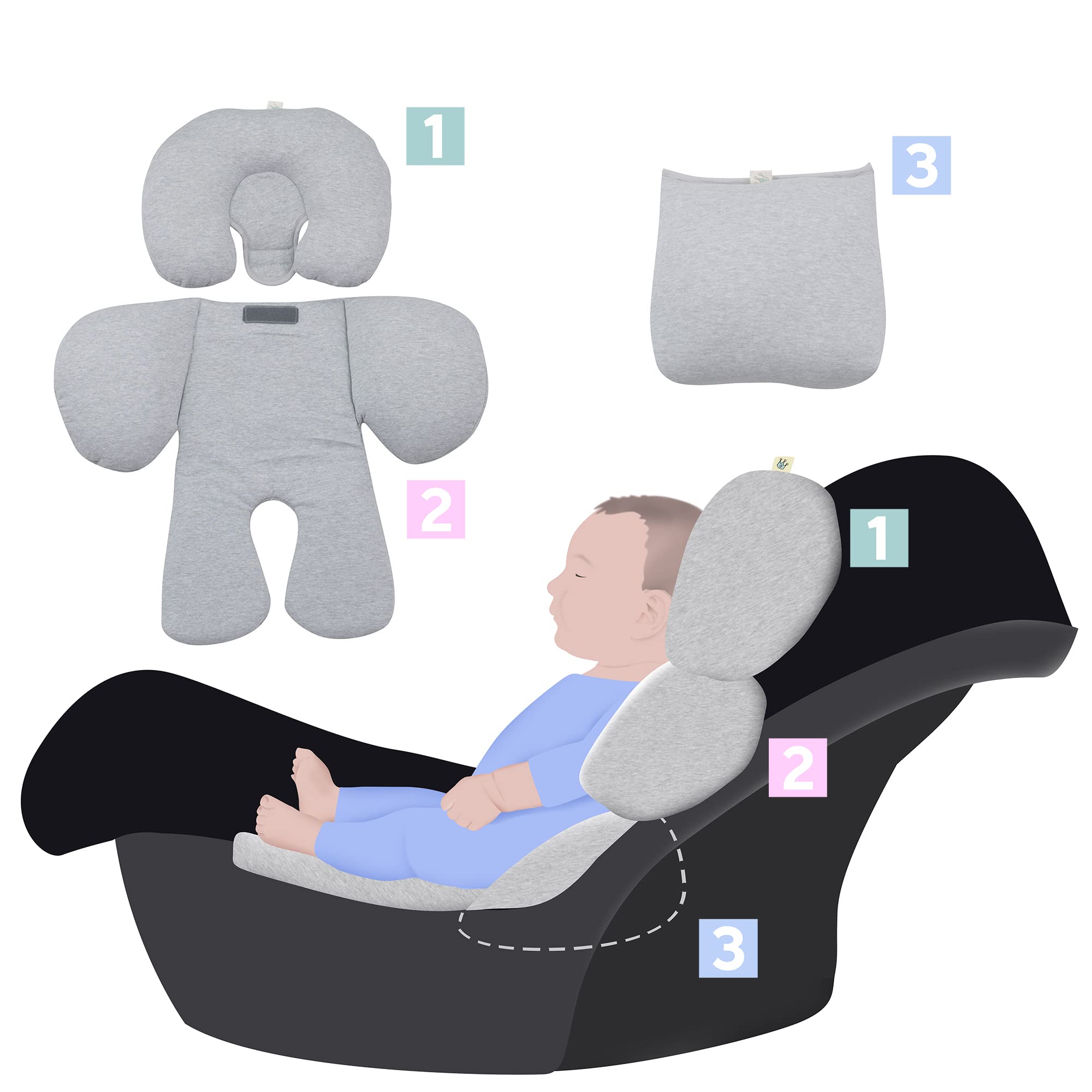 JYOKO Baby Head Support Pillow - 100% Cotton Infant Body & Back Cushion - Hypoallergenic 3-Piece Set (Heart Design) for Newborns & Toddlers - Perfect for Car Seats, Strollers & Nursing