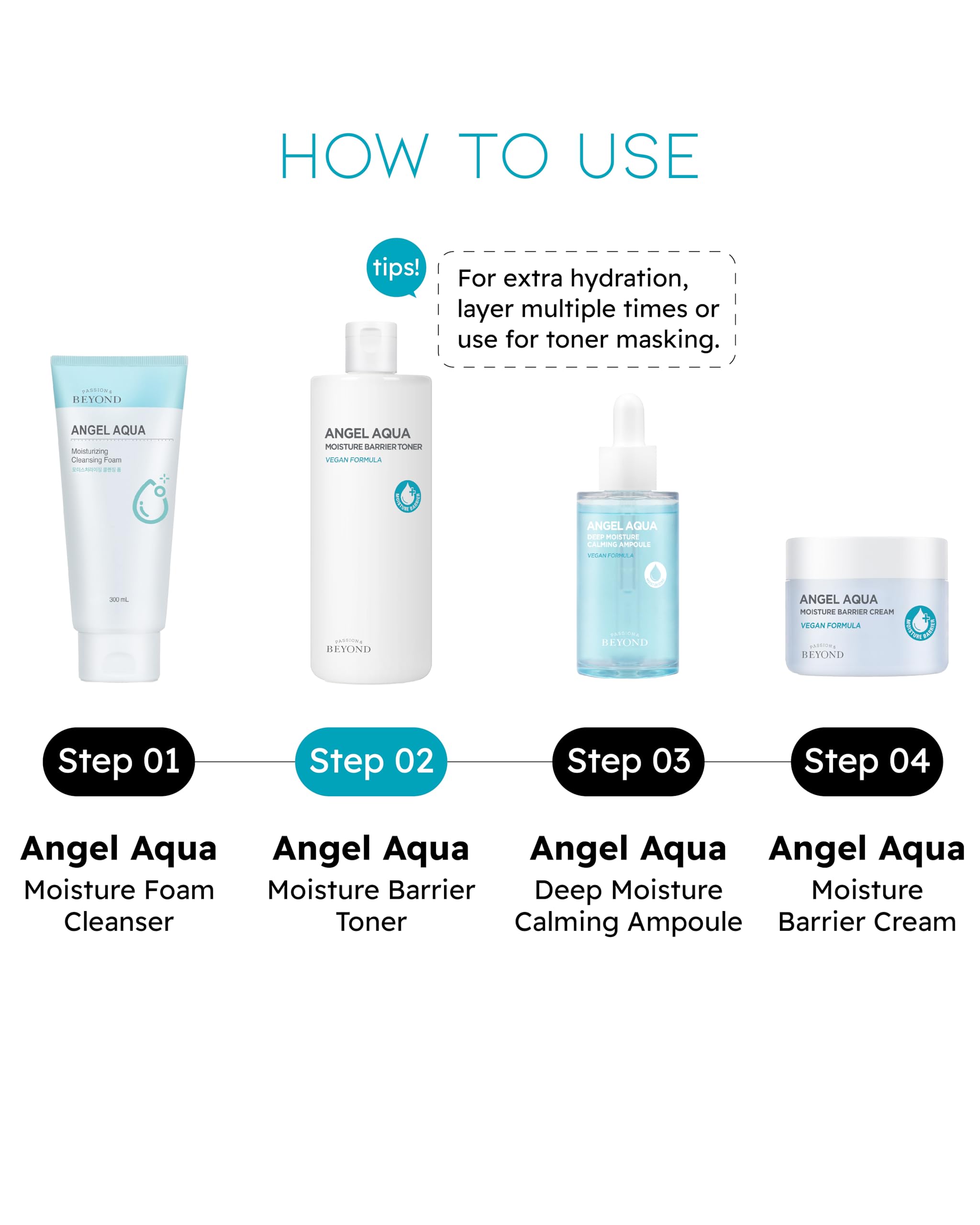 Beyond Angel Aqua Korean Toner - Vegan Moisture Barrier for Sensitive Skin | Daily Hydration & Soothing Care
