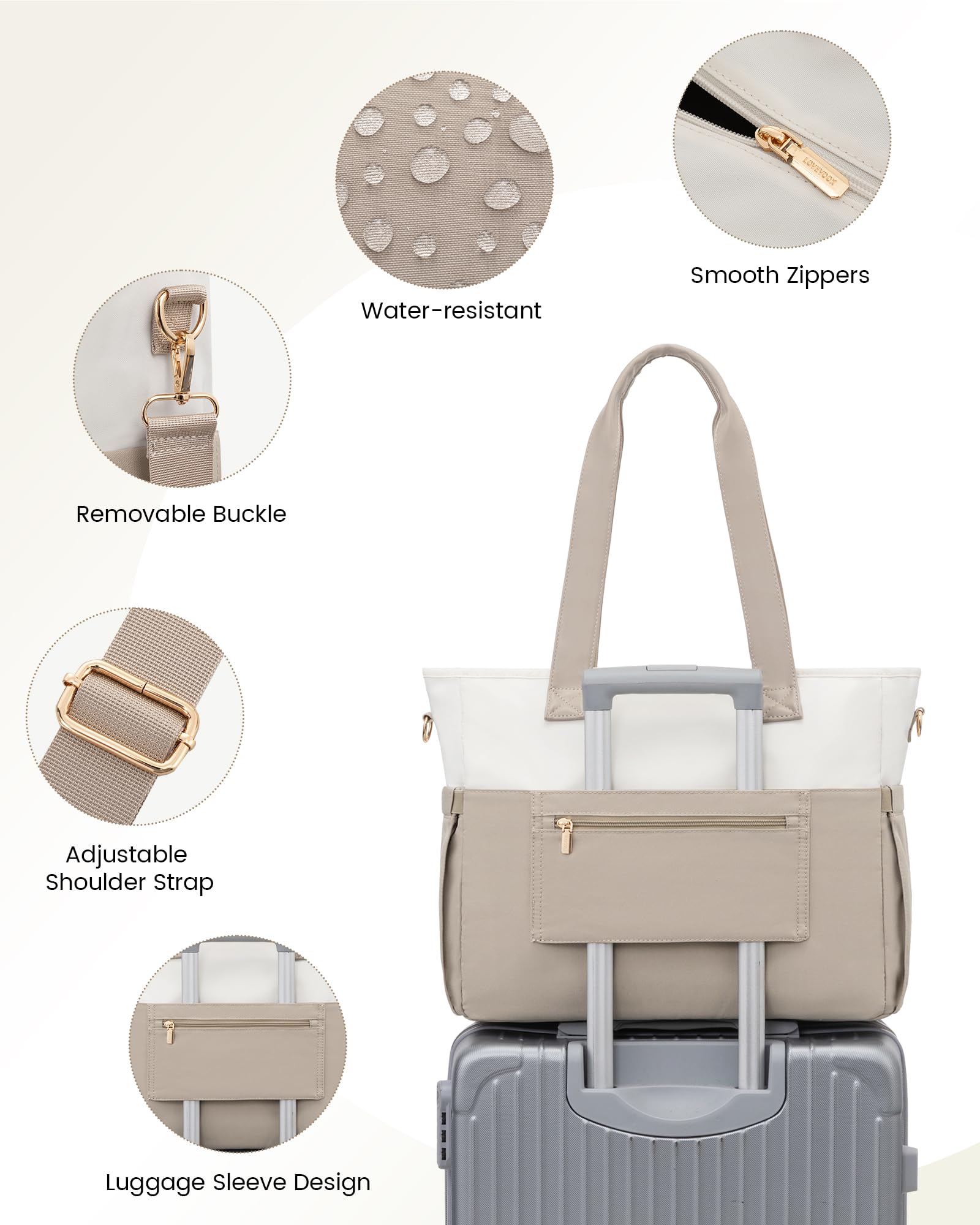 LOVEVOOK Women's 15.6 Inch Laptop Tote Bag - Large Capacity Water Resistant Work Bag with Multiple Pockets & Removable Strap - Ideal for Business Travel, Nursing, Teaching & Office Use