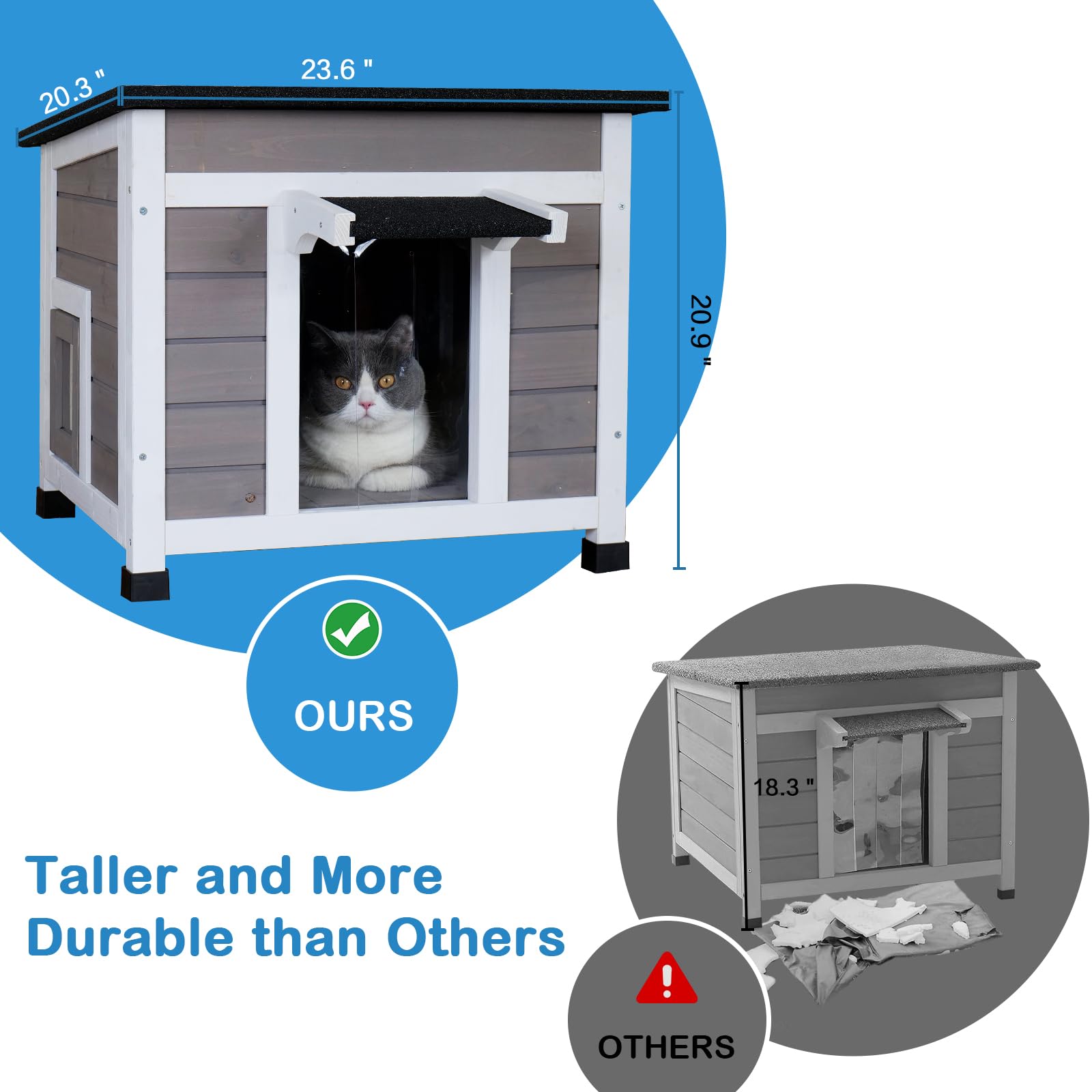 Insulated Outdoor Cat House - Weatherproof Feral Cat Shelter for Winter, Gray - Perfect for Backyard, Garden & Cold Weather Protection