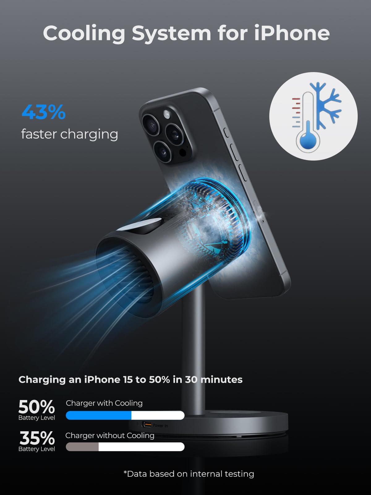 3 in 1 Magnetic Wireless Charging Station - 15W Fast Qi2 Certified Charger with Phone Cooler & 45W PD Adapter - Compatible with iPhone 16/15/14/13/12, Apple Watch & AirPods - Perfect for Home, Office & Travel Charging Needs
