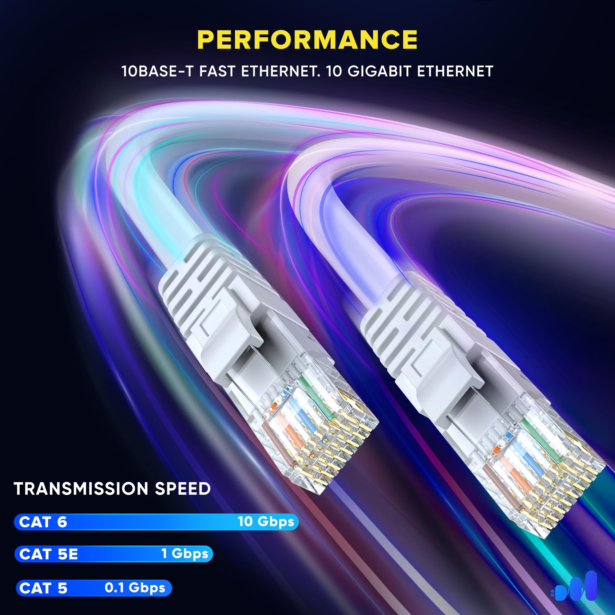 Maximm Cat 6 Ethernet Cable 10 ft (100-Pack) - High-Speed LAN Network Cable for Gaming, Streaming & Office - 10Gbps, 550MHz, UTP Patch Cord - White - Perfect for Home, Office & Data Center Networking