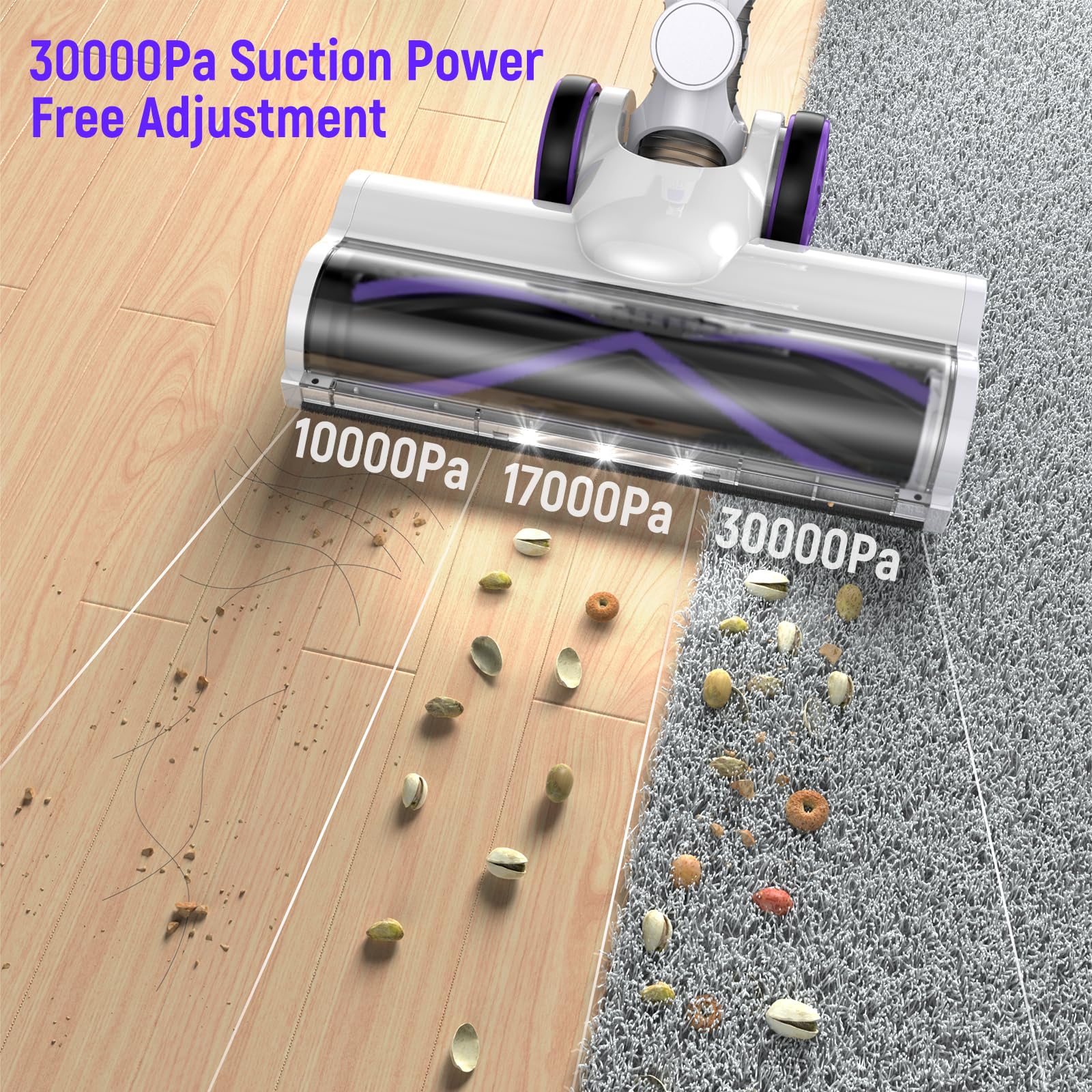 FABULETTA Cordless Vacuum Cleaner - 30Kpa Powerful Suction, 45Min Detachable Battery, 400W Brushless Motor, 6-in-1 Lightweight Stick Vacuum for Hardwood Floors, Carpets & Pet Hair - Perfect for Home Cleaning (Purple) | Ideal for Quick Cleanups, Pet Owners & Allergy Sufferers