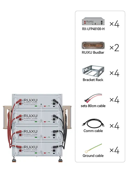RUiXU Stackable Battery Mounting Bracket - Flexible & Adjustable Installation for Solar Panels, RVs, and Off-Grid Power Systems