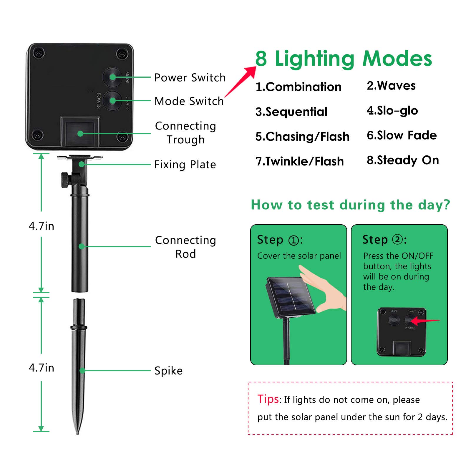 Albelt 2-Pack 85FT Solar String Lights Outdoor - 480 LED Ultra Bright Solar Christmas Lights with Waterproof Green Wire & 8 Lighting Modes - Perfect for Garden, Patio, Xmas Tree, Wedding and Holiday Decorations (Green)