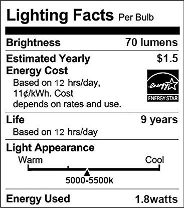 AMIR Upgraded Motion Sensor LED Lights - 6 Pack Battery Powered Wireless Closet Lights, Under Cabinet Lighting, Stair Lights with Stick-On Design for Hallway, Bedroom, Kitchen - Perfect for Night Safety & Home Decor (White)