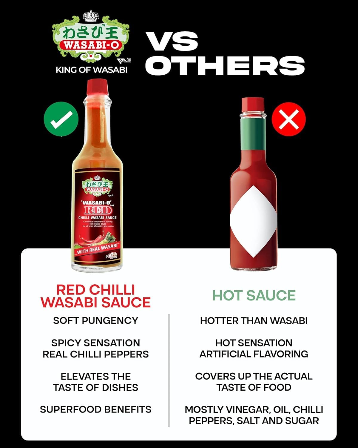 Authentic Wasabi & Red Chili Hot Sauce - Gluten-Free, Vegan Japanese Spicy Sauce for Sushi, Steak & Seafood - 55g Bottle (Pack of 2) - Perfect for Sushi Nights, BBQ Parties & Asian Cuisine