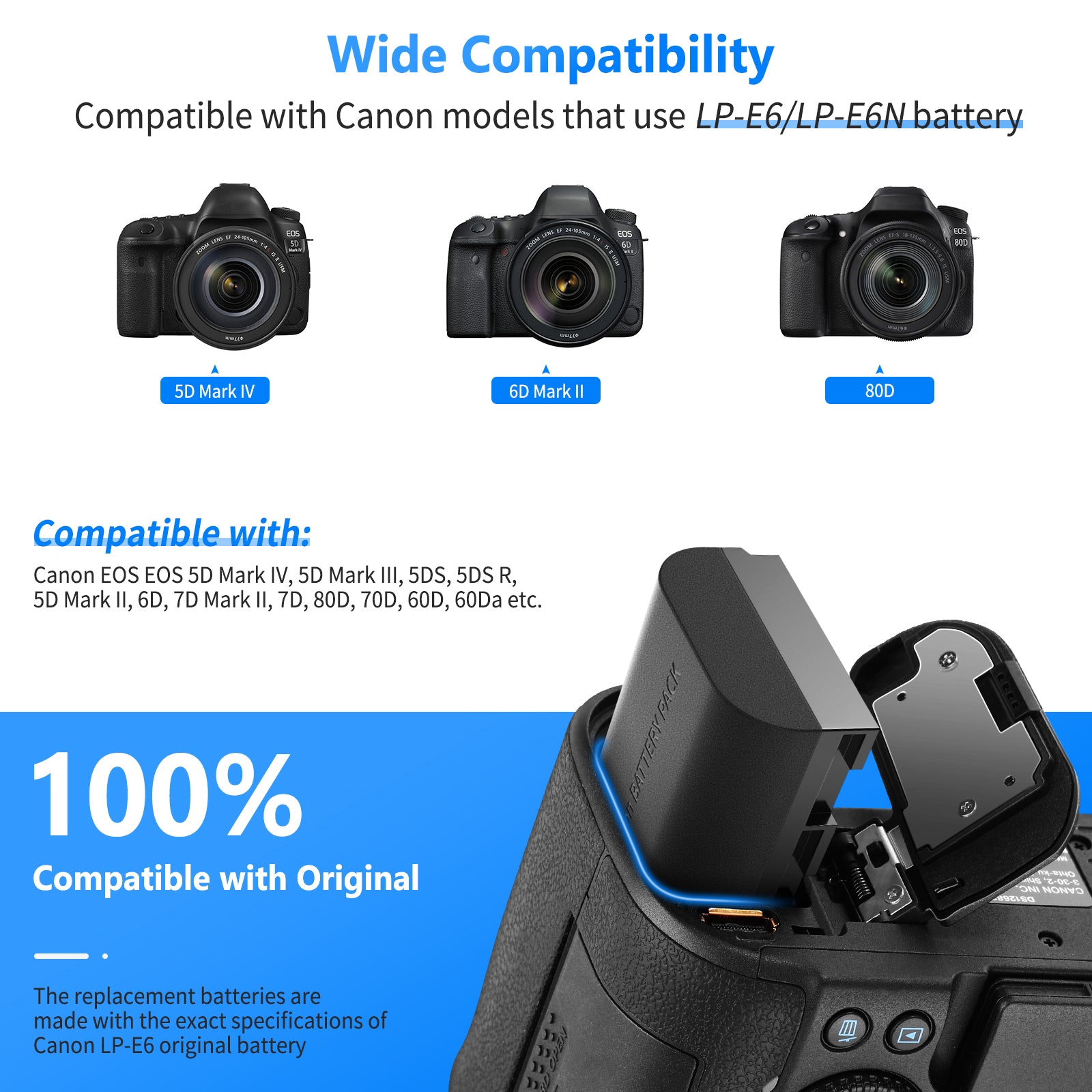NEEWER 2 Pack LP-E6 LP-E6N Rechargeable Battery Charger Set for Canon Cameras - Perfect for Travel, Photography & Professional Shoots