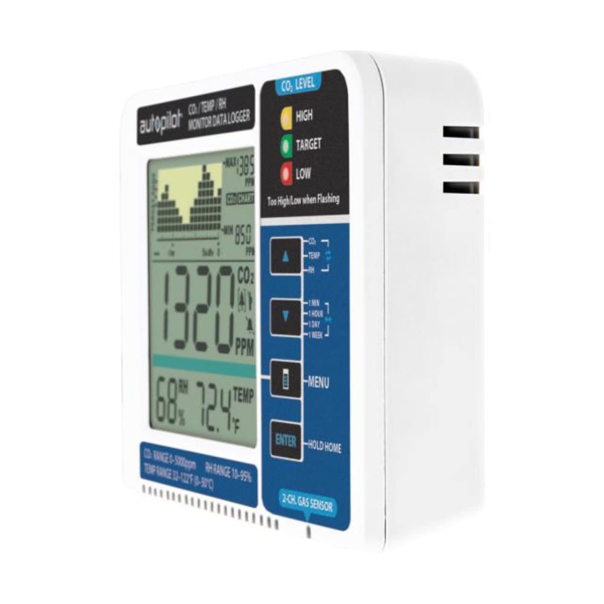 Hydrofarm Autopilot Desktop CO2 Monitor & Data Logger - Indoor Air Quality Meter for Grow Rooms, Greenhouses & Offices | Tracks CO2 Levels, Temperature & Humidity
