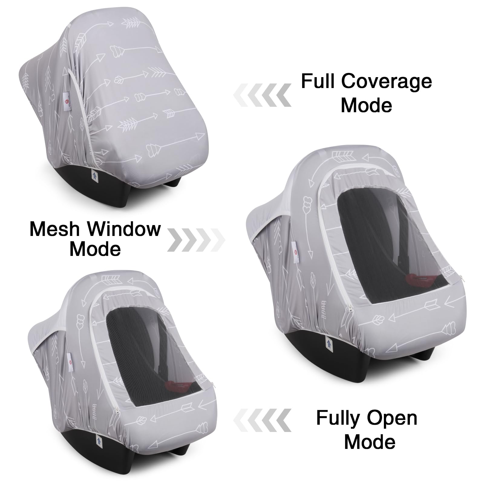 Metplus 2-in-1 Baby Car Seat Cover & Canopy with UPF Sun Shade - Universal Infant Carrier Cover for Boys & Girls - Privacy Protection & Safety for Strollers, Shopping Carts & Travel - Machine Washable & Stylish Design