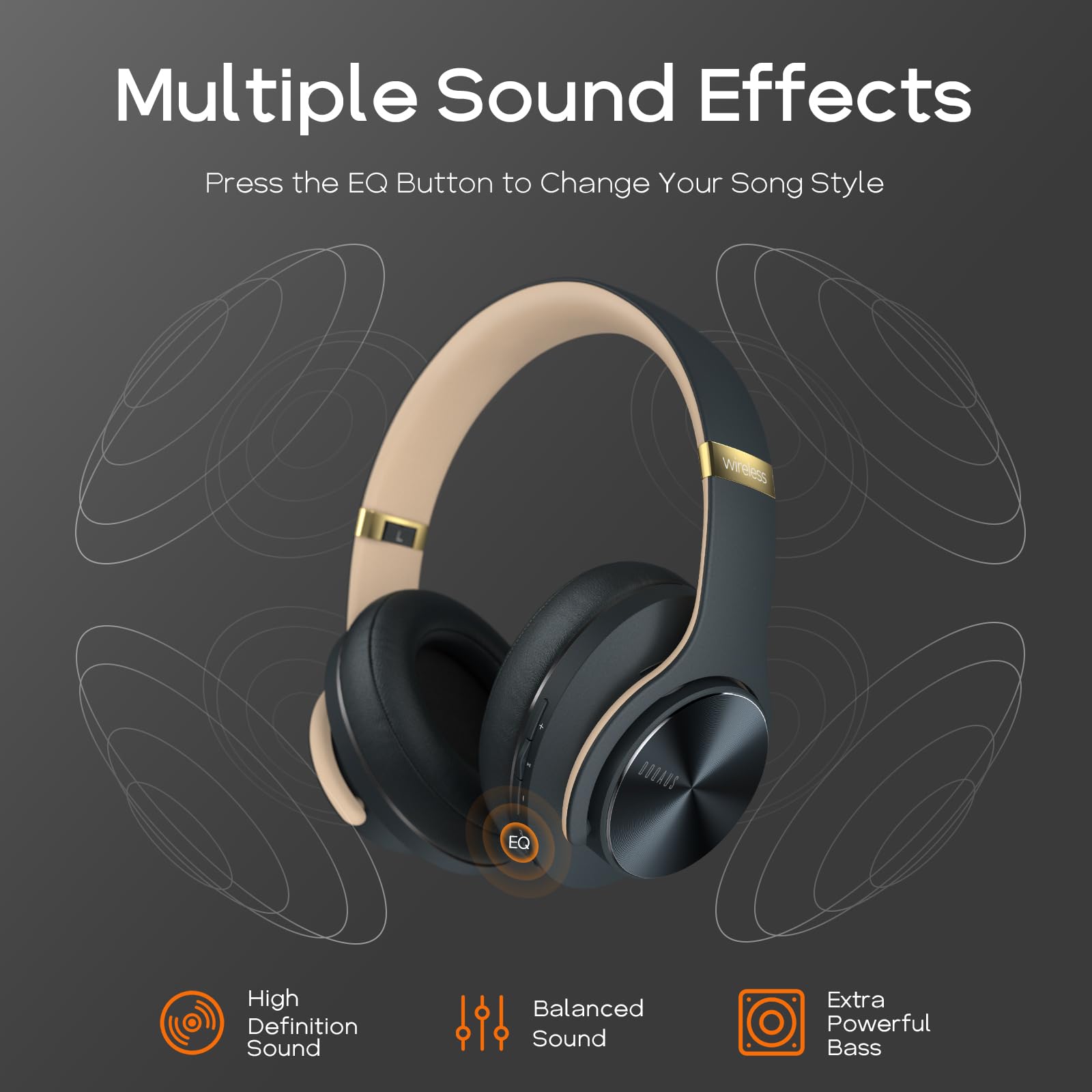 DOQAUS Bluetooth Headphones Wireless with 90 Hours Playtime, Hi-Fi Stereo Sound, Built-in Mic & 3 EQ Modes - Comfortable Over-Ear Headset for iPhone, Android, PC, Gaming, Travel & Work (Shadow Gray)