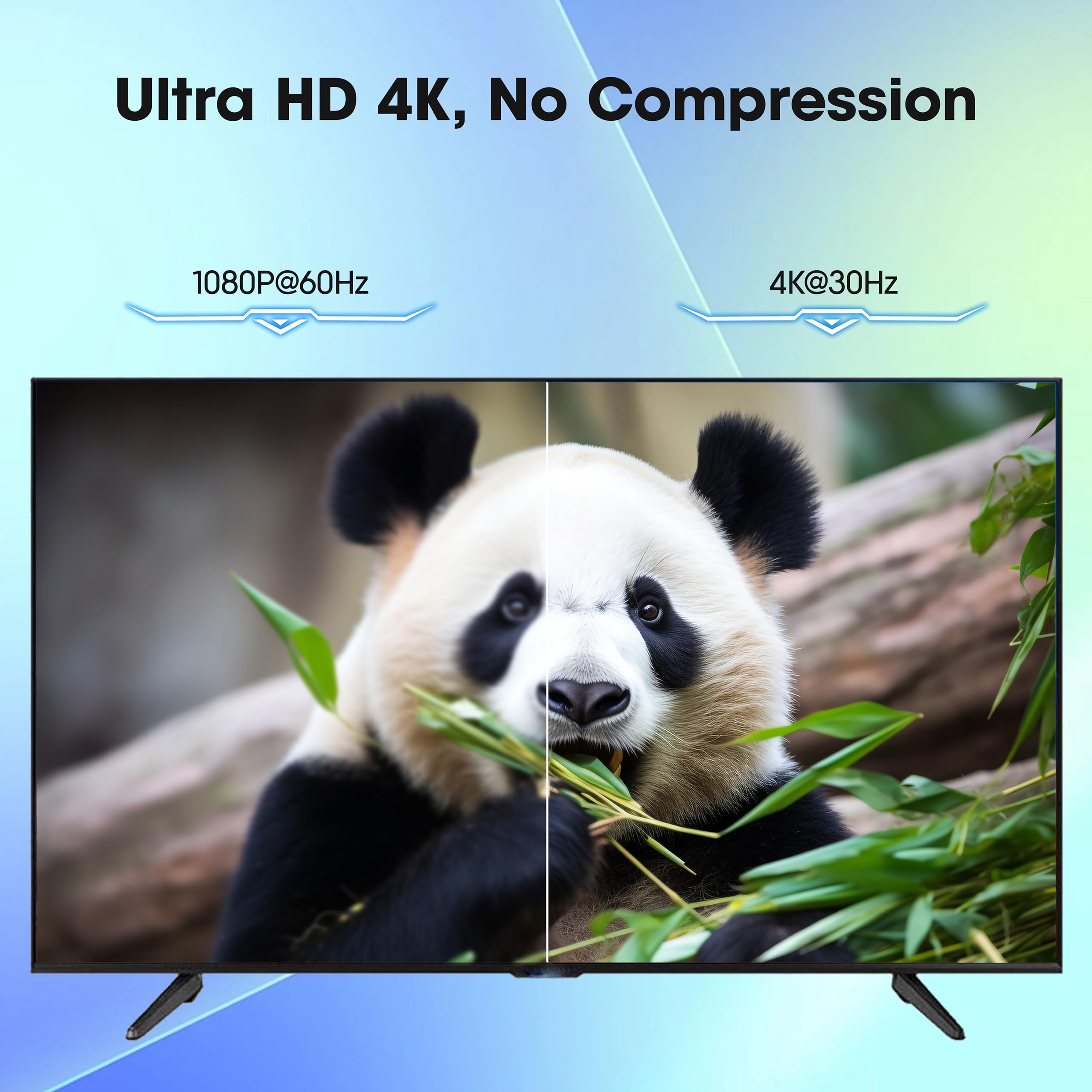 4K Wireless HDMI Transmitter and Receiver Kit - 30Hz 60Mbps Dual Band 2.4G/5G, 490FT Long Range with 0.1s Low Latency - Perfect for Home Theater, Gaming, and Conference Room Presentations