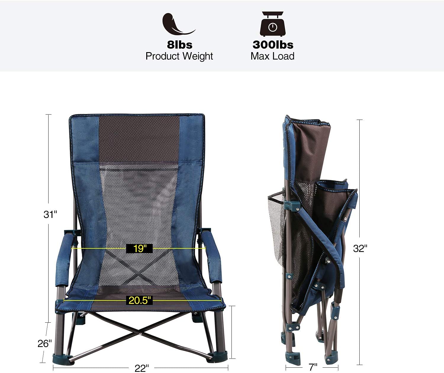 RedSwing Low Sling Beach Chair - Foldable Low Profile Camping Chair for Adults, High Back Portable Outdoor Chair for Beach, Backpacking & Picnics (Blue, Set of 2) - Perfect for Beach Vacations, Camping Trips & Backyard Relaxation