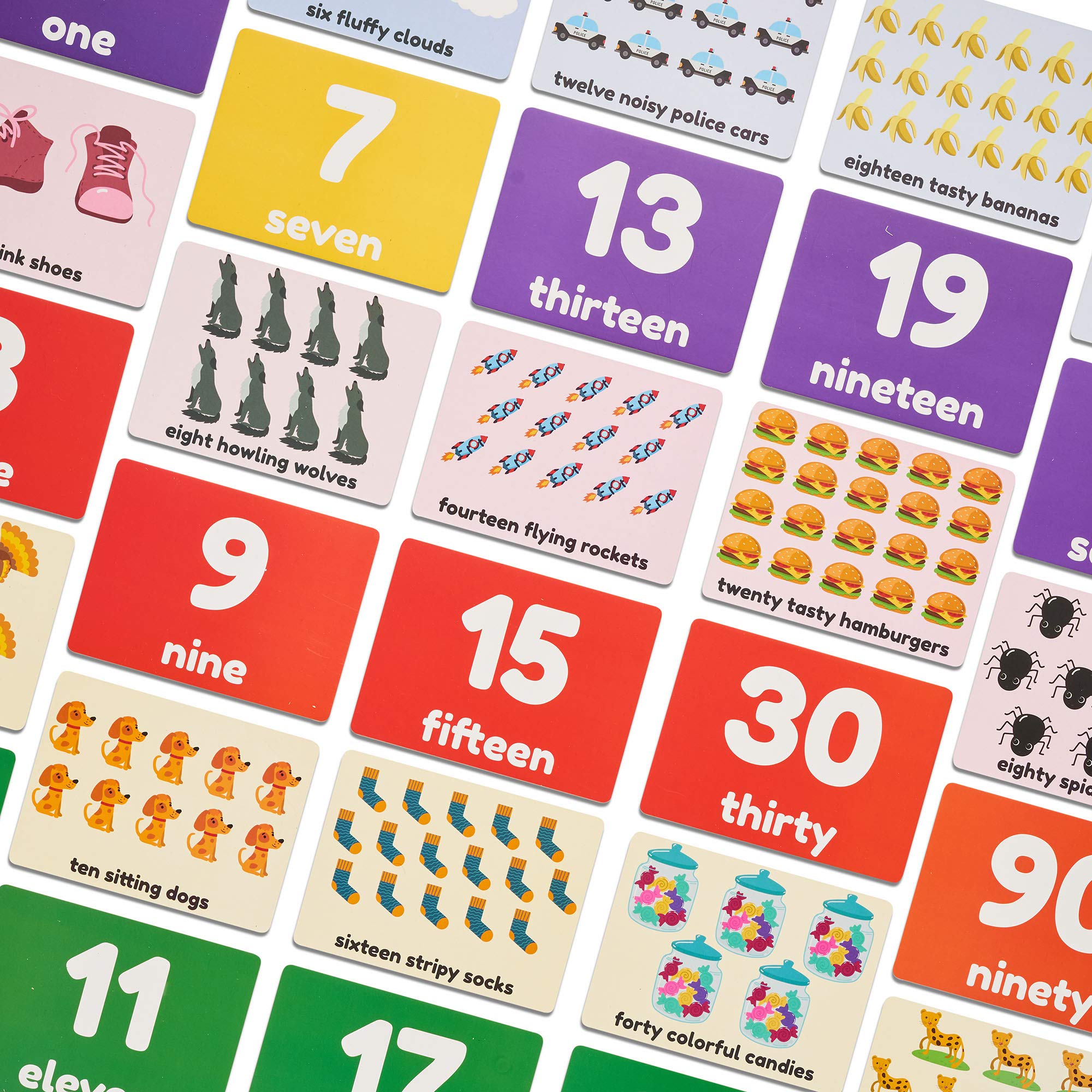 Toddler Flash Cards 1-5 Years - Alphabet, Numbers & Animals for Preschool Learning | Perfect for Home & Classroom