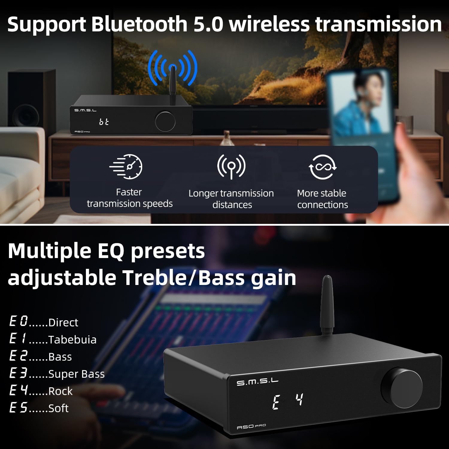 S.M.S.L A50Pro 2.1 Channel HiFi Bluetooth 5.0 Stereo Audio Amplifier with LPF/HPF, 100W Bass Output, HDMI (ARC) Support, MA12070P Chip - Perfect for Home Theater, Gaming & Music Systems