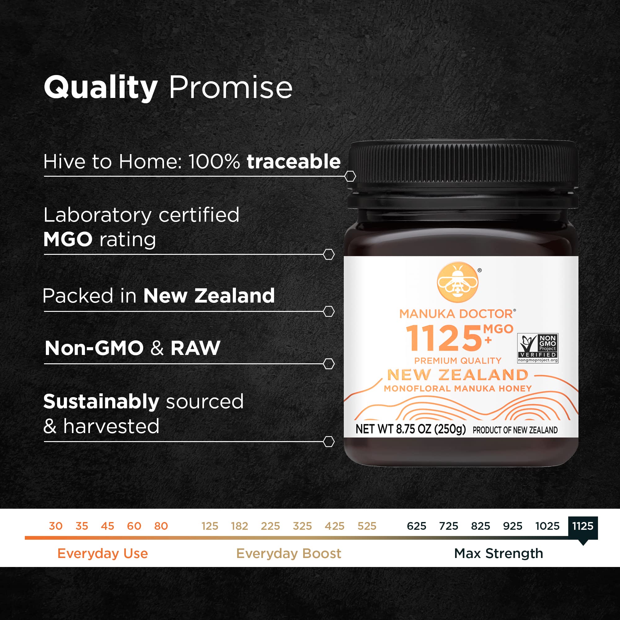 MANUKA DOCTOR MGO 1125+ Raw Honey - Pure New Zealand Monofloral for Immunity & Wellness