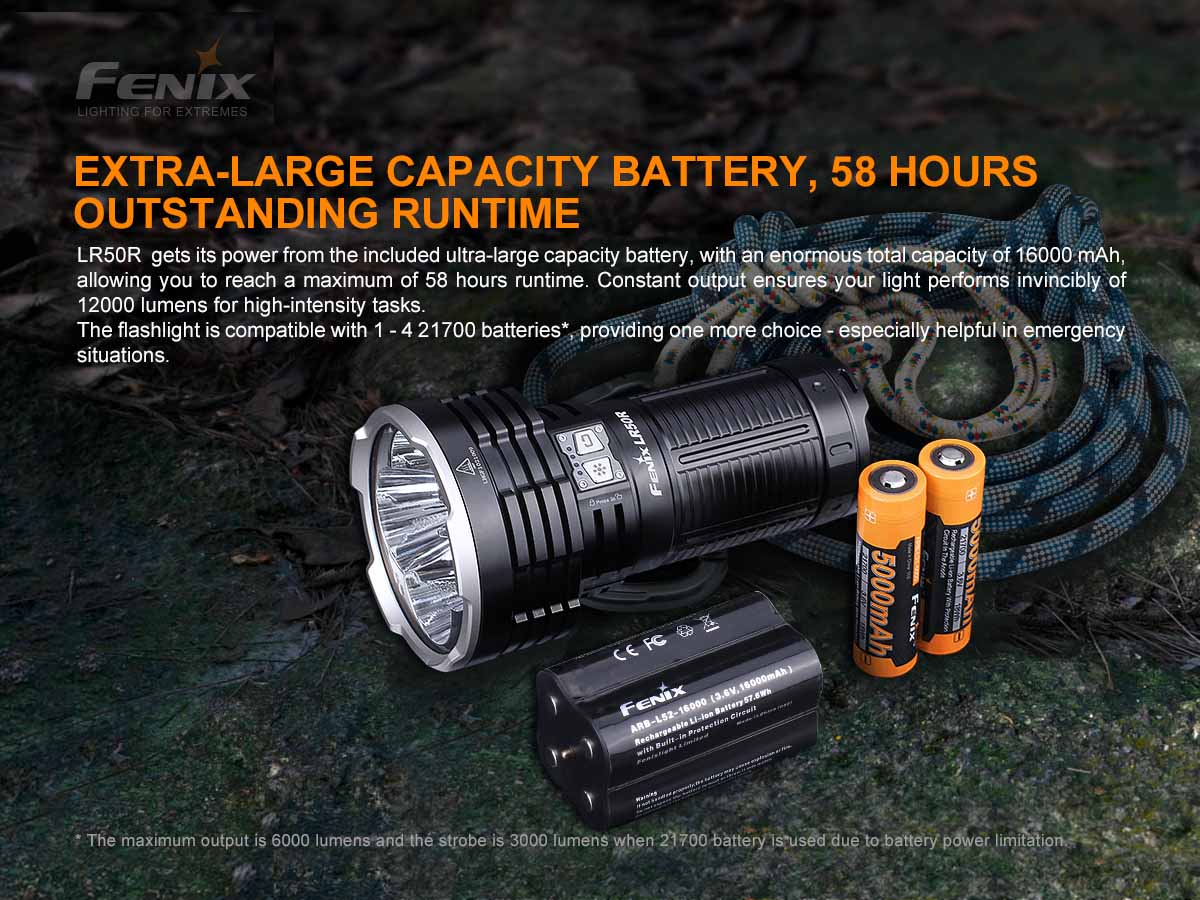 Fenix LR50R Rechargeable Flashlight - 12000 Lumen Ultra Bright LED Spotlight for Camping, Hiking, Emergency & Outdoor Adventures