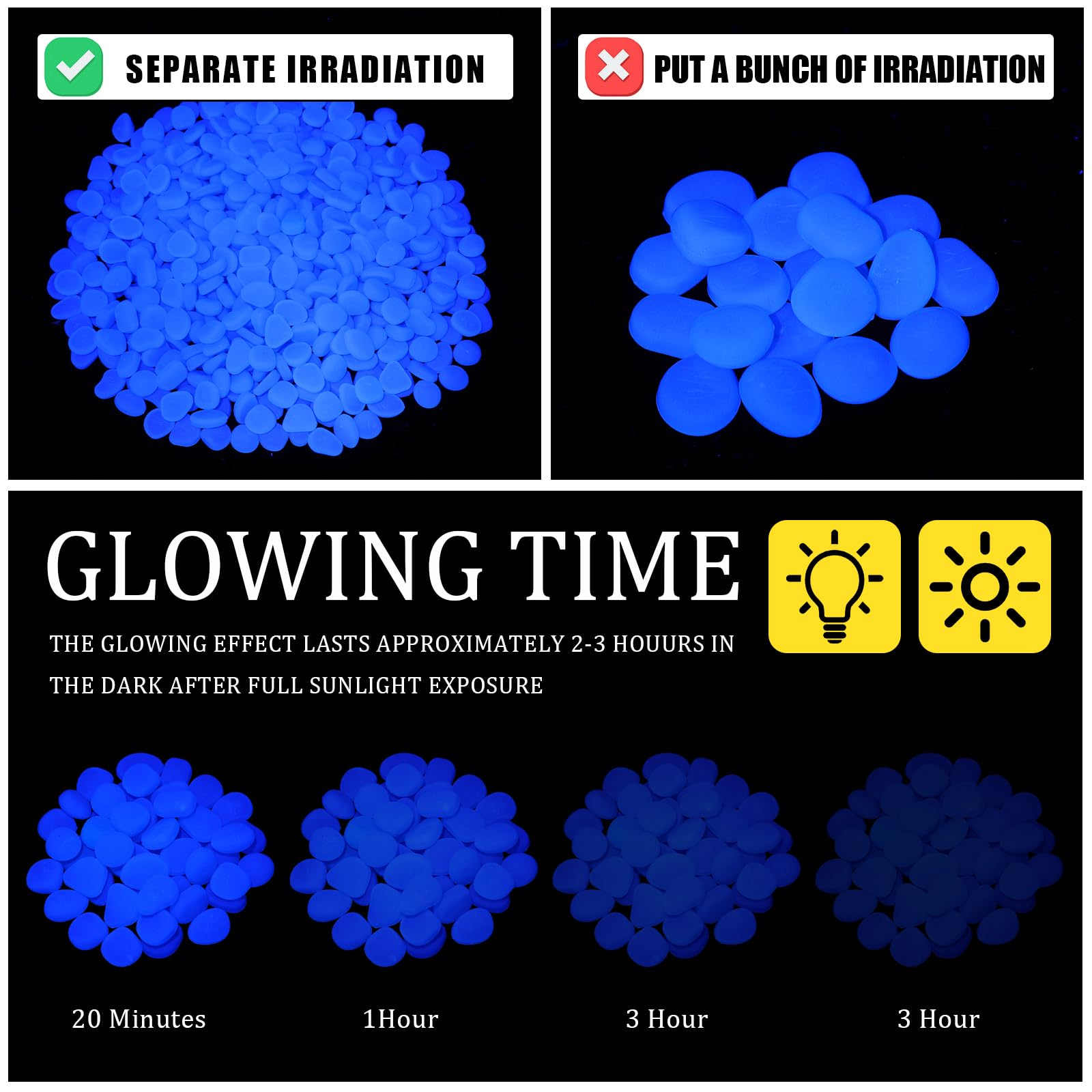 Sasylvia 3000 Pcs Glow in The Dark Rocks - 1 Inch Luminous Stones, 12.6 LB Blue Glowing Pebbles for Garden, Pathway, Walkway, Backyard, Fish Tank & Plant Decor - Perfect for Nighttime Landscaping & Outdoor Ambiance