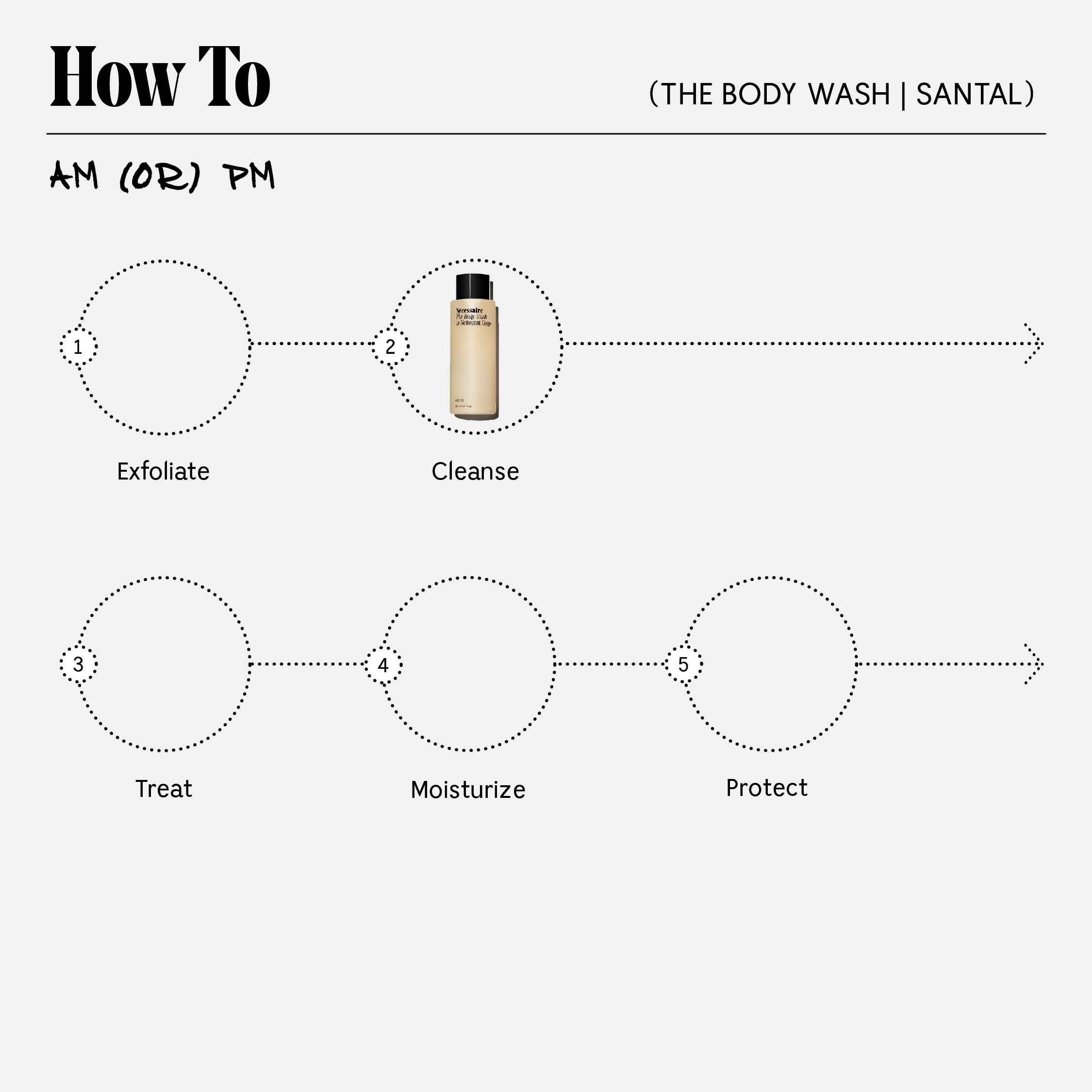 Santal Scented Body Wash for Men & Women - Moisturizing & Refreshing Shower Gel for Dry Skin - Perfect for Daily Use & Relaxing Bath Time