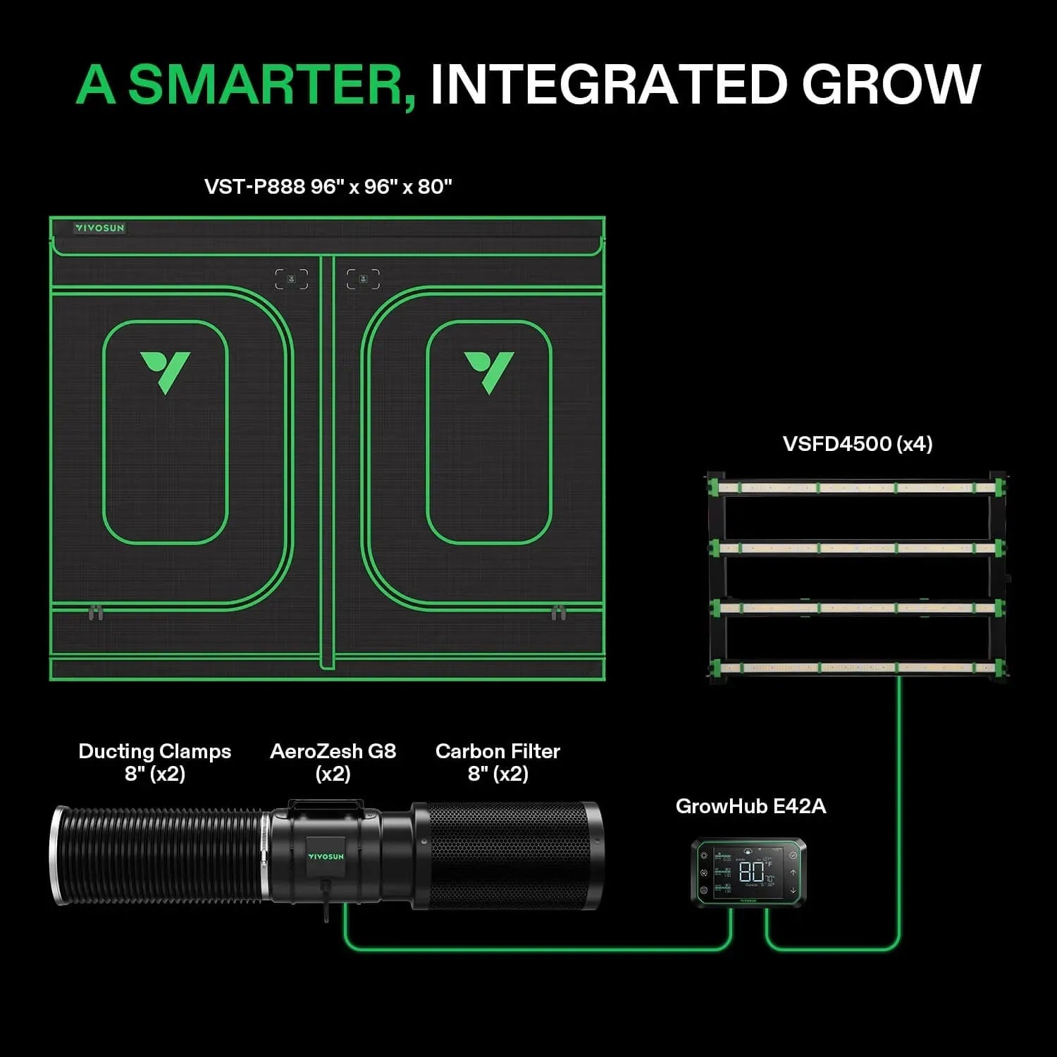 Vivosun Smart Grow Tent Kit Pro - 8' x 8' Hydroponic Indoor Gardening System for 16 Plants | Complete Grow Room Setup for Herbs, Vegetables & Flowers | Perfect for Home Growers & Commercial Use