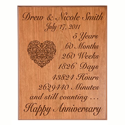 Cherry Veneer Wood