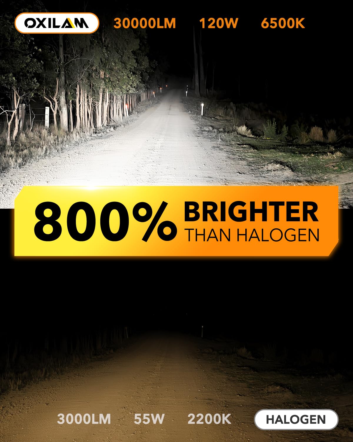 H11 H8 H9 LED Bulb 30000LM 6500K Cool White - Mini Size Halogen Fog Light Replacement, Plug and Play, Pack of 2 - Perfect for Car Headlights, Fog Lights, and Off-Road Vehicles