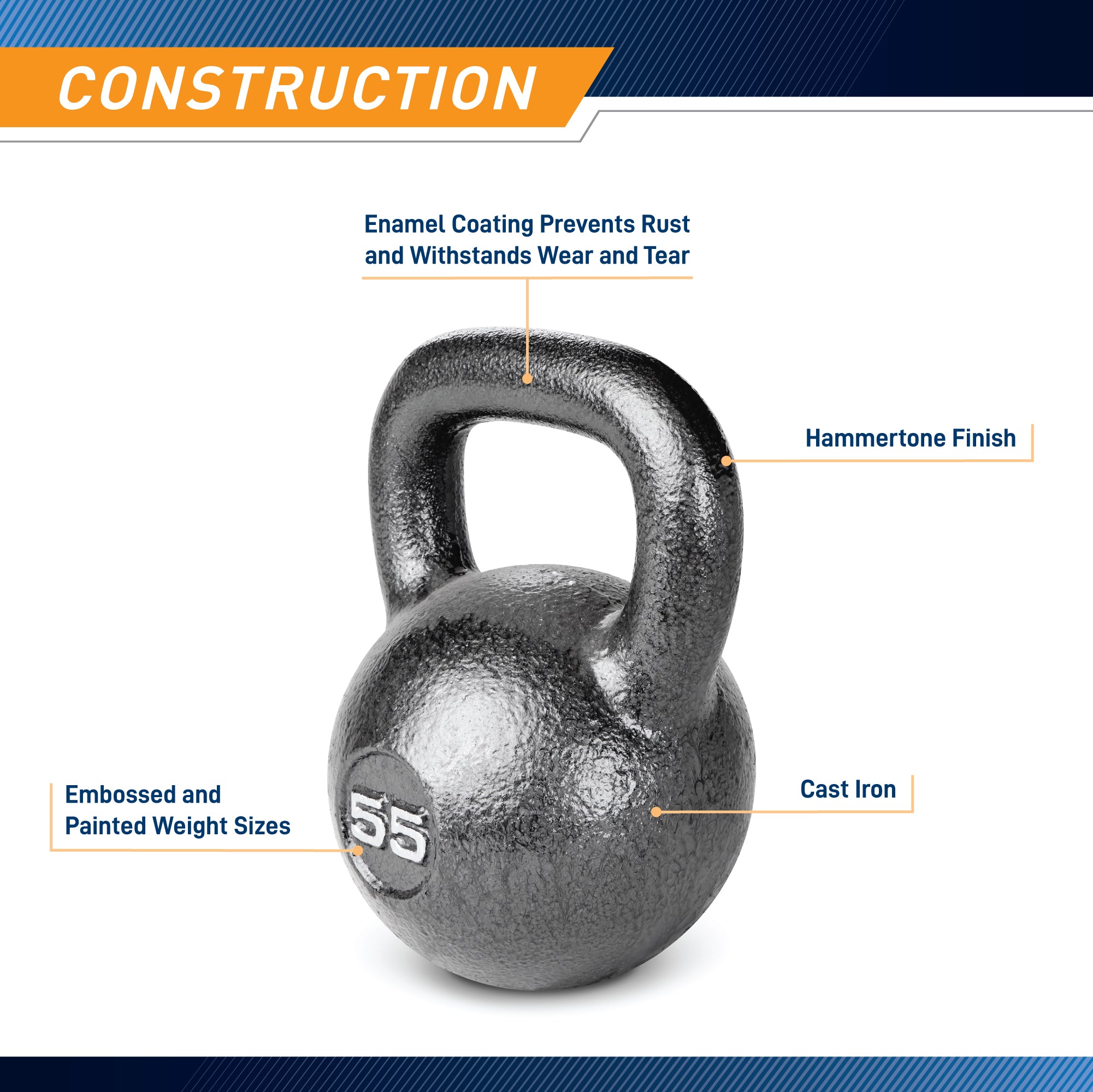 55lb Hammertone Kettlebell - Premium Cast Iron Workout Weight for Strength Training, CrossFit & Home Gym | HKB 055 | Ideal for HIIT, Functional Fitness & Muscle Building