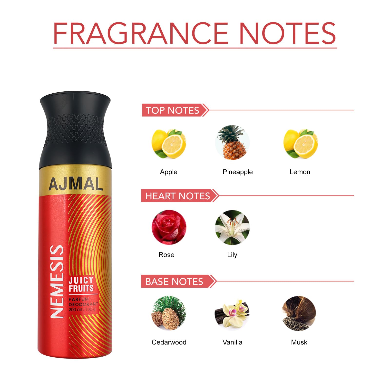 Ajmal Nemesis Deodorant Body Spray for Men & Women - Woody Fruity Musky Fragrance Long Lasting Perfume Gift Set | Perfect for Daily Wear, Office & Special Occasions