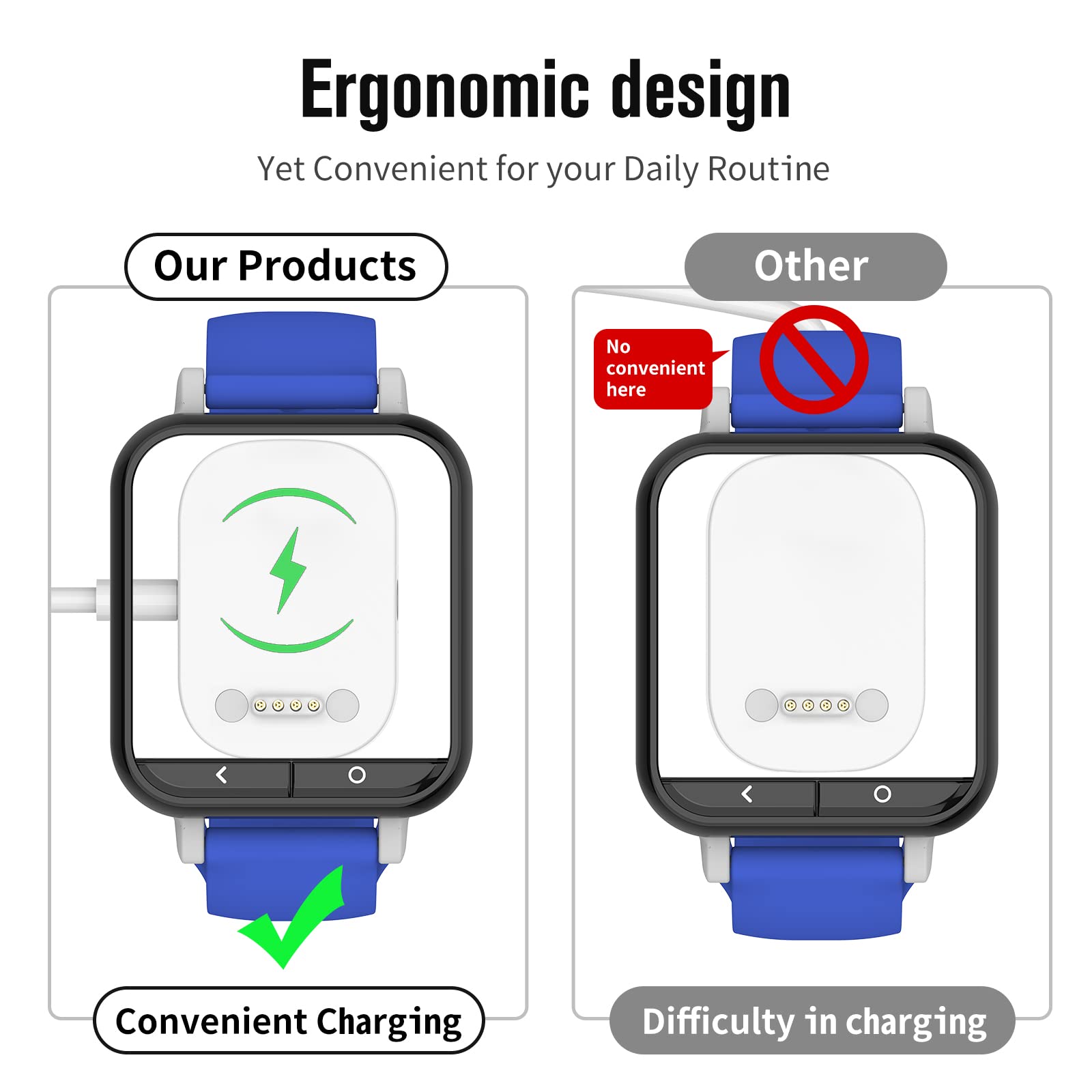 Gizmo Watch Charger Dock - 5ft Cable, White (Gizmo 1/Care Smart Watch) for Kids Wearables