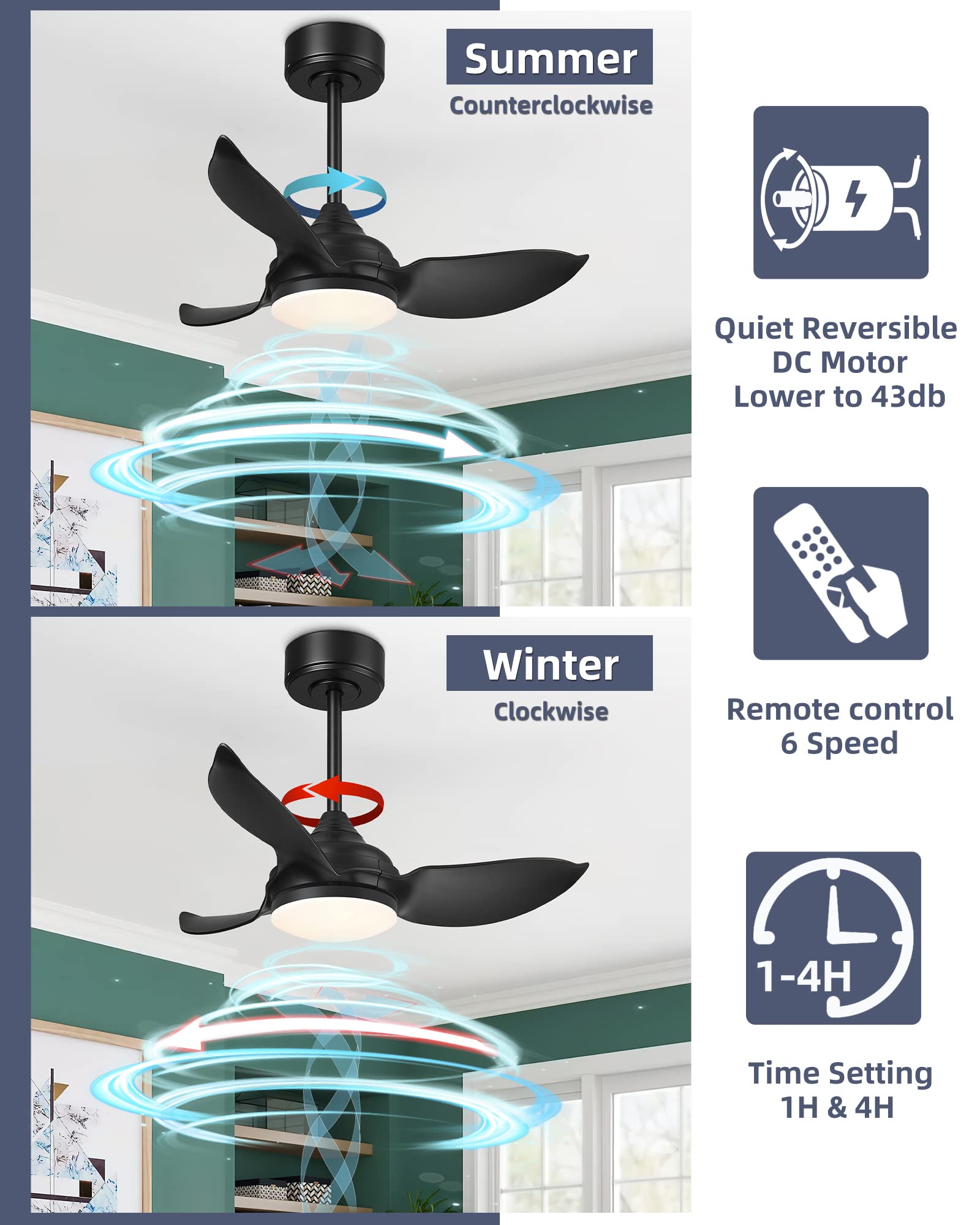 YOUKAIN 30 Inch Black Ceiling Fan with Lights and Remote Control, LED Indoor Outdoor Ceiling Fan with 3 Reversible Blades - Perfect for Bedroom, Kitchen, Living Room, Patio and Covered Porch - Energy Efficient Cooling Solution for Home and Office Spaces