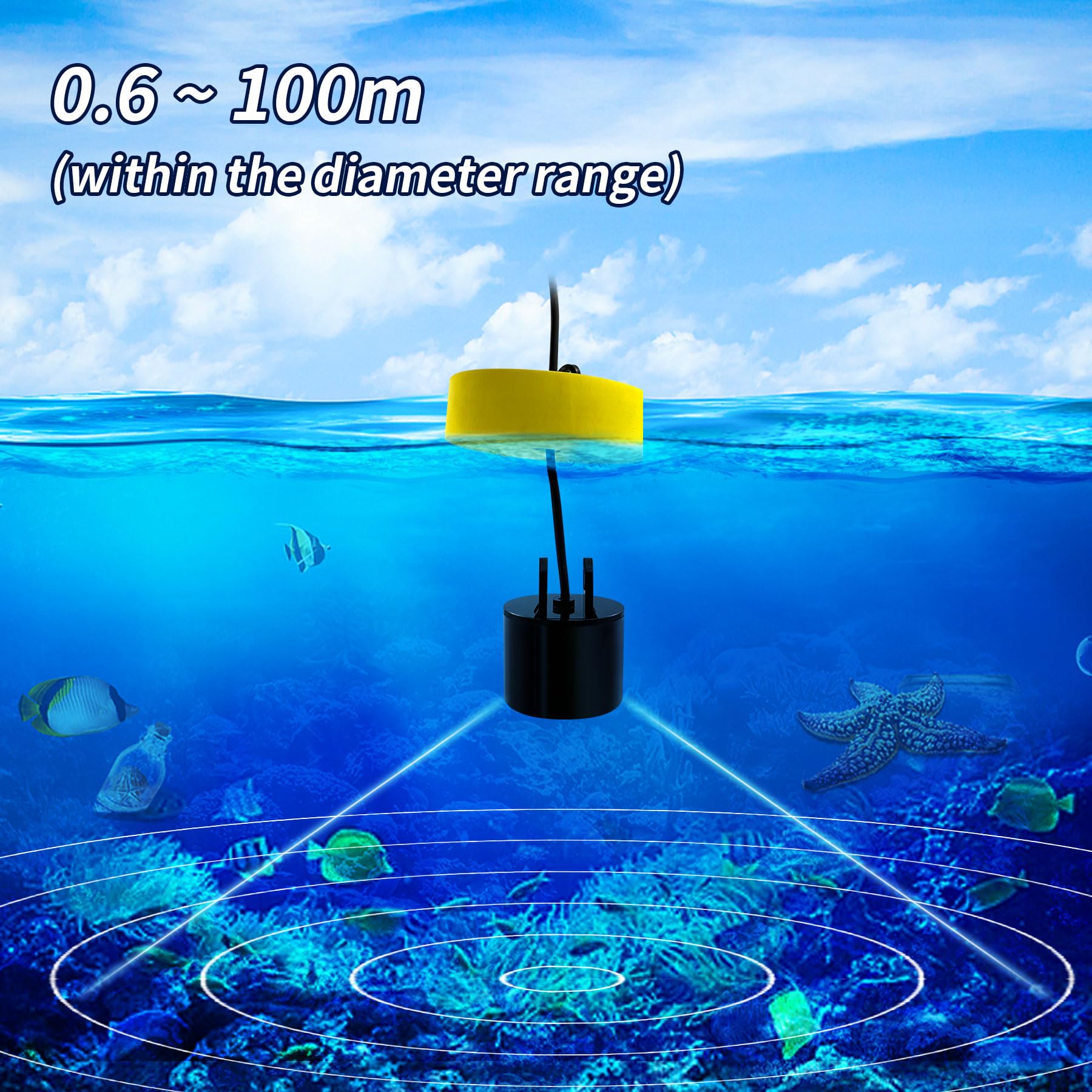 Lvpradior Portable Fish Finder with Sonar & LCD Display - Wired Castable Kayak & Boat Fish Finder, Ice Fishing Gear Accessories, Handheld Water Depth Detector for Kayaking, Boating, and Ice Fishing Adventures