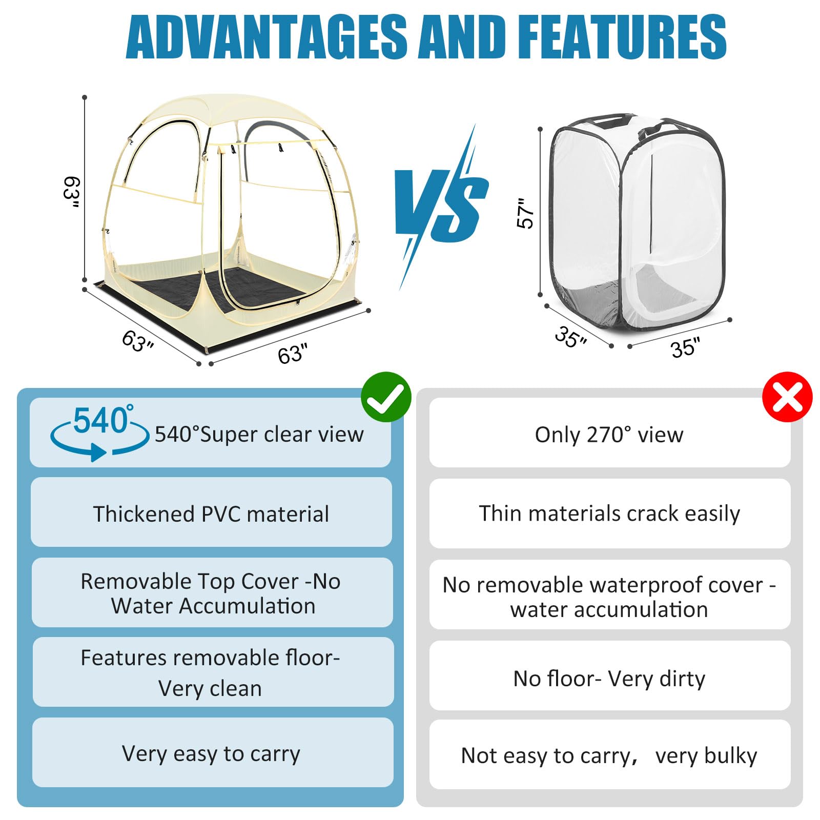 Eapele Instant Pop-Up Sports Tent - 1-6 Person Portable Shelter for Camping, Fishing, Hiking & Outdoor Events - Waterproof Rain Protection for Picnics, Beach Days & Sports Games