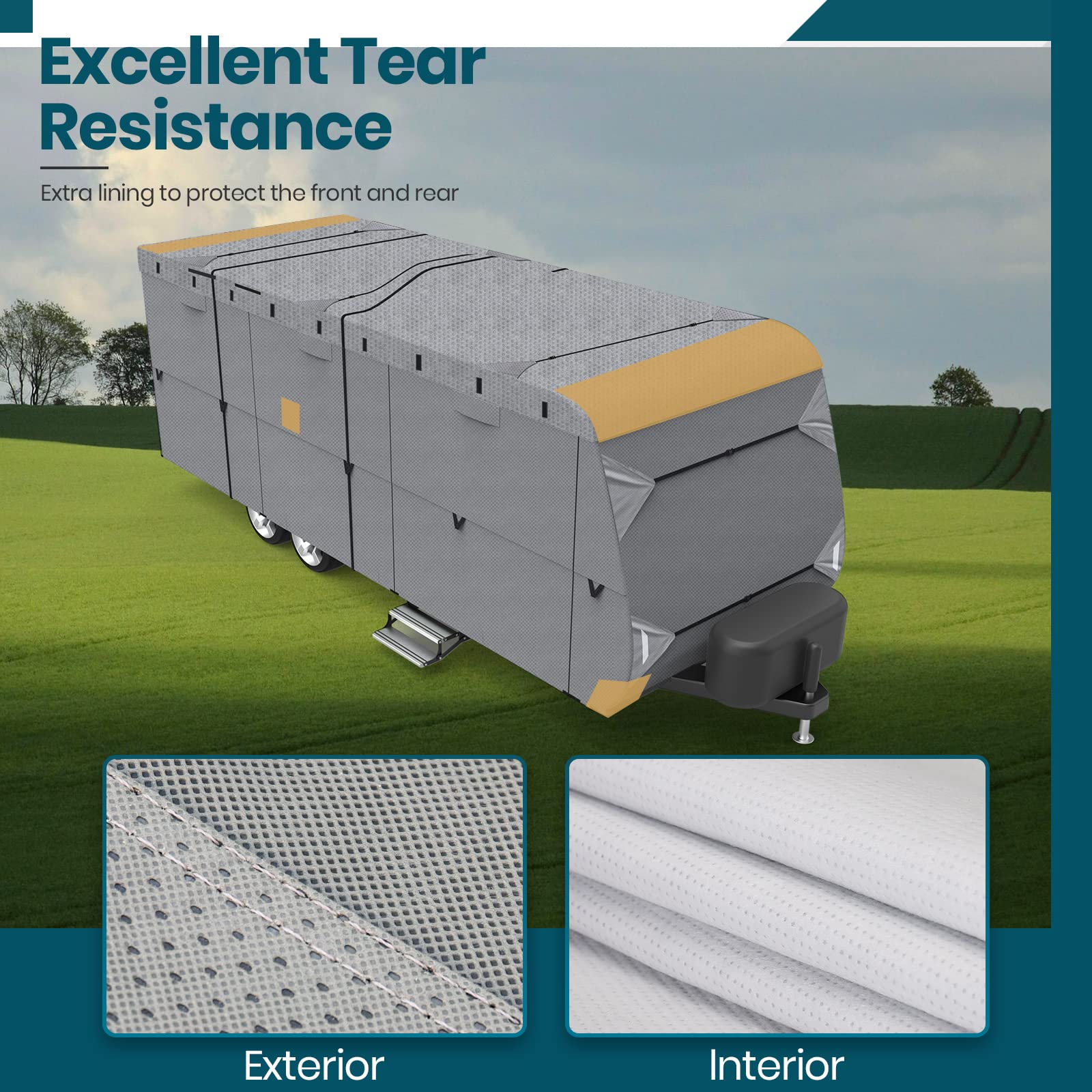 Easy Setup Travel Trailer Cover RV Cover - Heavy Duty 6-Layer Waterproof UV Protection with 2 Adjustable Straps & 4 Tire Covers (Fits 20-22 ft Trailers) - Perfect for Outdoor Storage & Winter Protection