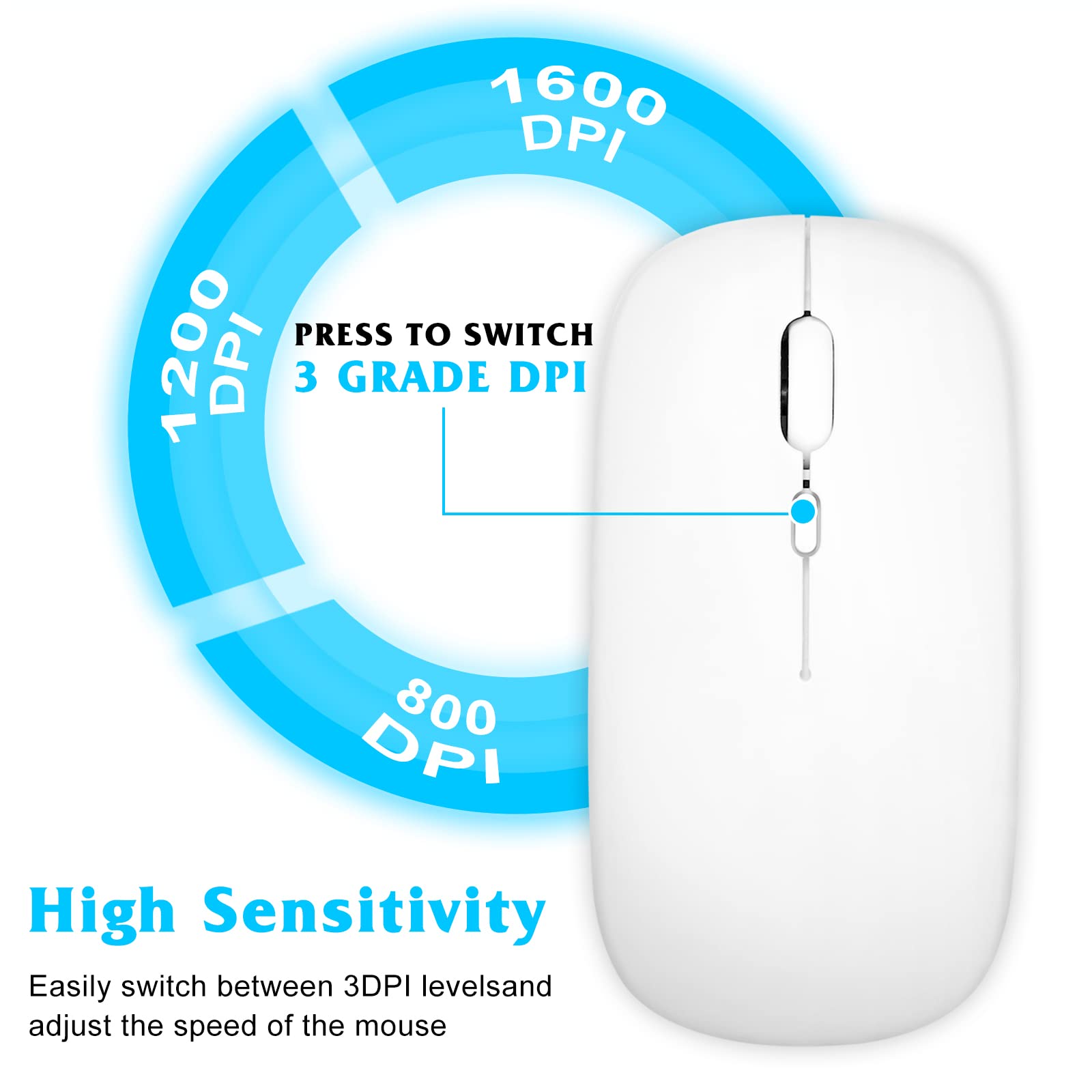 UrbanX Bluetooth Rechargeable Wireless Mouse for Dell G5 15 5510 Gaming Laptop, Compatible with PC/Mac/iPad Pro/Tablet/Android, Pure White - Ideal for Gaming, Office, and Travel Use