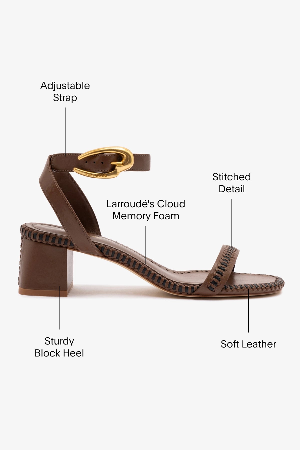 Verona Block Heel Sandals for Women - Genuine Burnt Umber Leather Comfortable Slip-On Shoes | Perfect for Office, Date Night & Summer Outfits