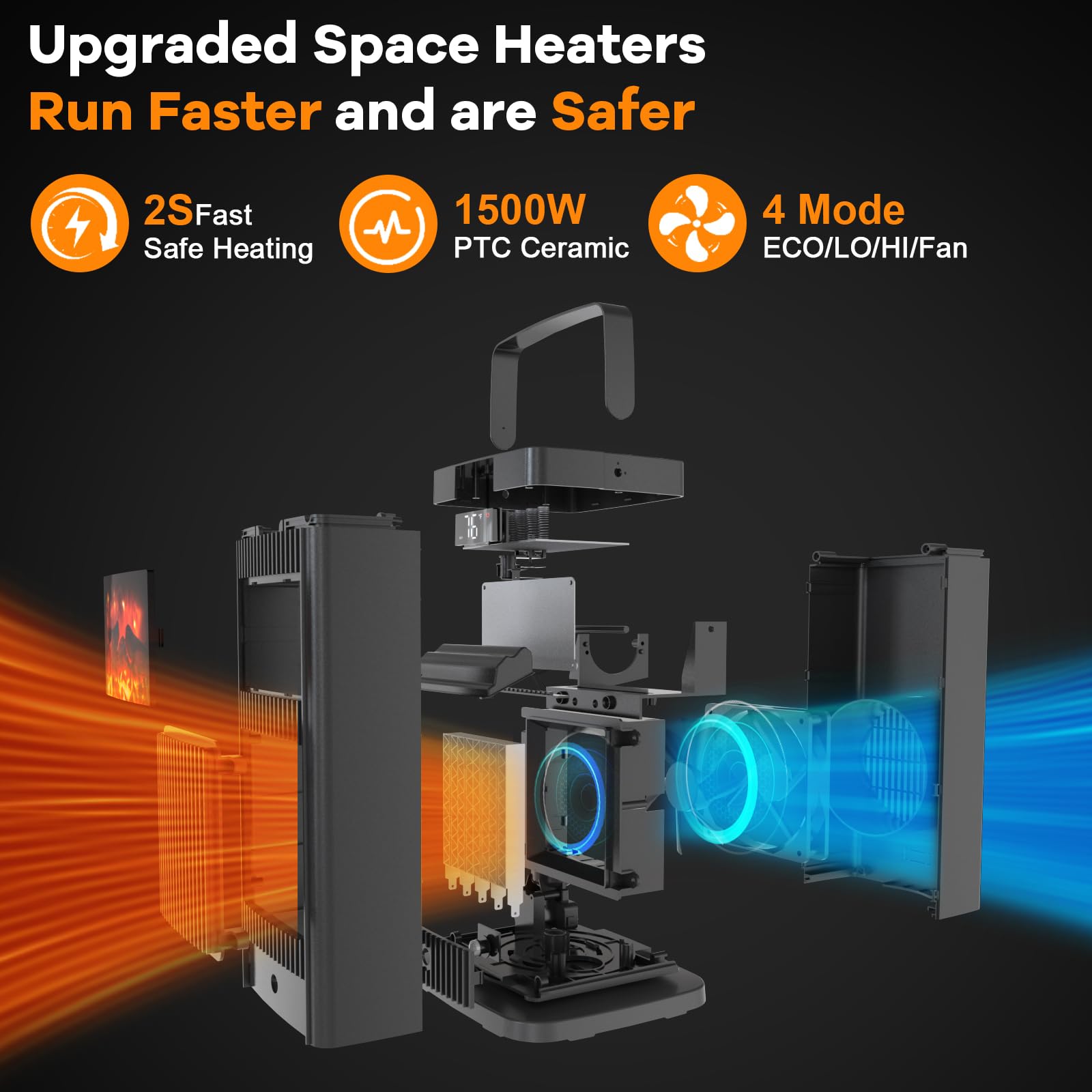 Upgraded 1500W Portable Electric Ceramic Space Heater with Infrared Sensor & Fireplace Flame Effect - Fast Heating Oscillating Room Heater for Indoor Use in Bedroom, Office, Desk, Garage - Perfect for Winter Warmth & Home Decor