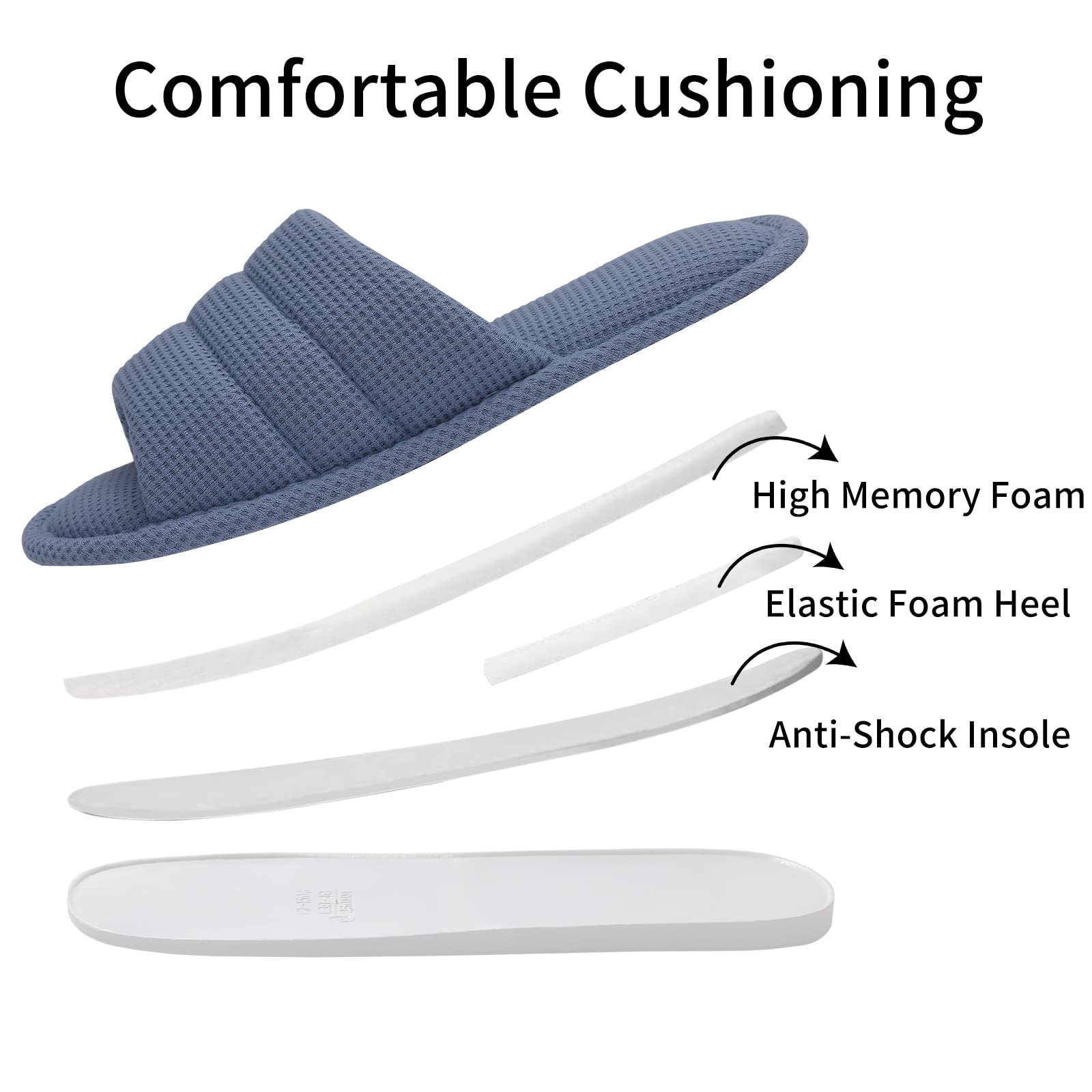 Breathable Waffle Summer Slippers for Women & Men - Open Toe House Shoes for Indoor Comfort | Perfect for Home, Spa, and Relaxation