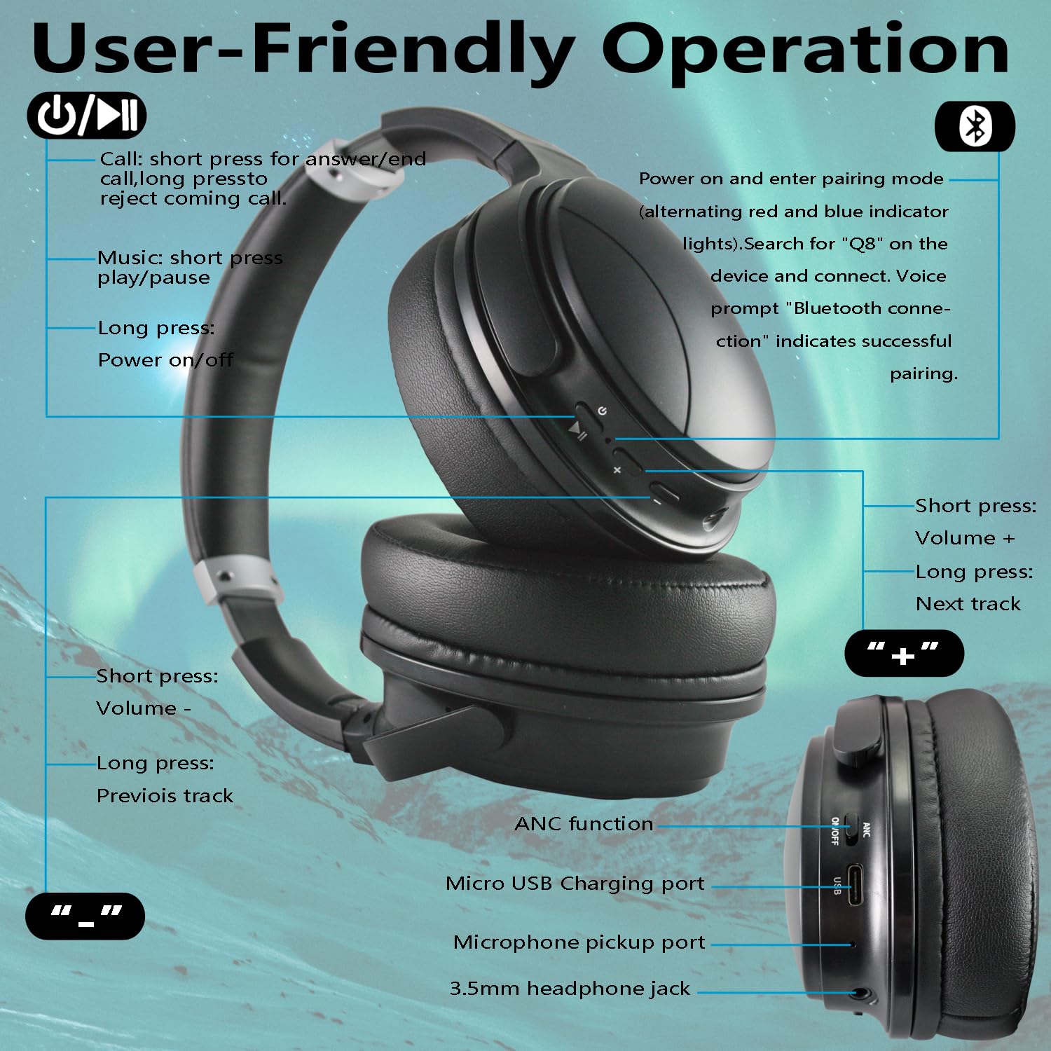 EXMAX H5 Bluetooth Headphones with ANC - Hi-Fi Stereo Wireless/Wired Over-Ear Headphones, Built-in Mic, Foldable Design, 25H Playtime - Perfect for Online Classes, Gaming, PC, Smartphones & TV Watching