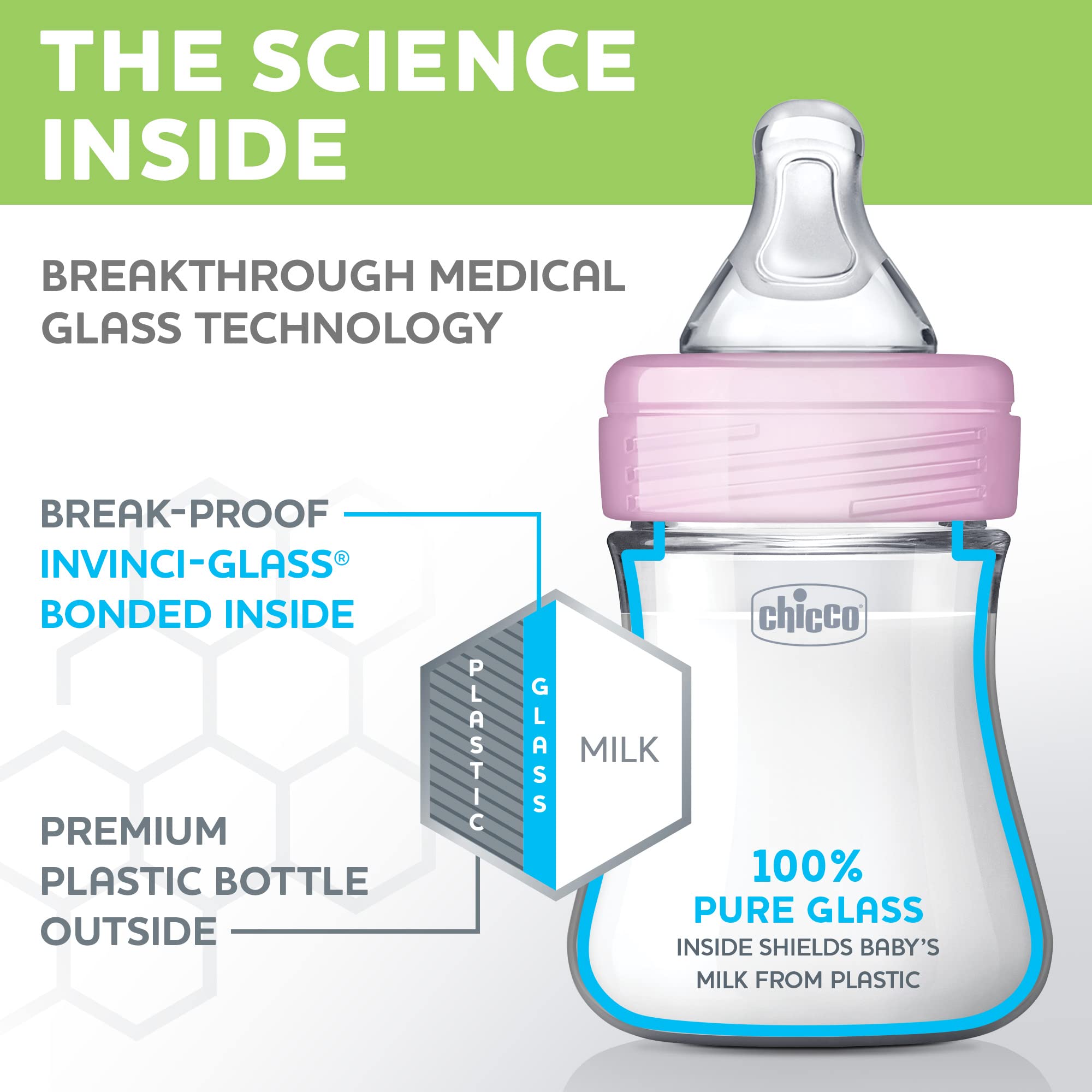 Chicco Duo 5oz Hybrid Baby Bottle - BPA-Free Glass Inner & Plastic Outer | Dishwasher, Bottle Warmer & Sterilizer Safe | Intui-Latch Nipple | Clear/Grey 2-Pack | Perfect for Breastfeeding, Formula Feeding & On-the-Go Use