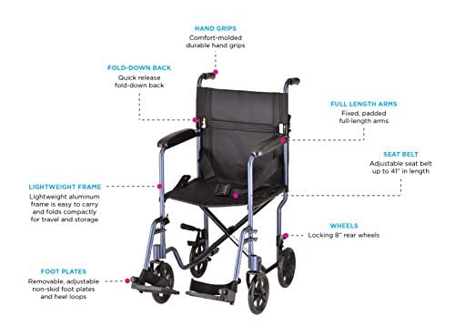 NOVA Lightweight Transport Wheelchair - Red, 1 Count | Portable Folding Wheelchair for Seniors & Disabled | Ideal for Travel, Hospitals & Home Use