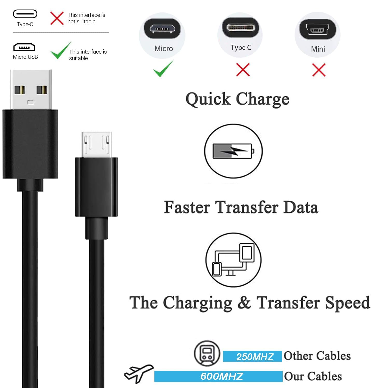 KUEVKA 6FT USB Charger Cable for Tandem t:Slim X2 Insulin Pump - Wall Charger & Power Cord with Micro USB - Compatible with Tandem Diabetes Care Devices (Black) | Perfect for Home, Office & Travel Use