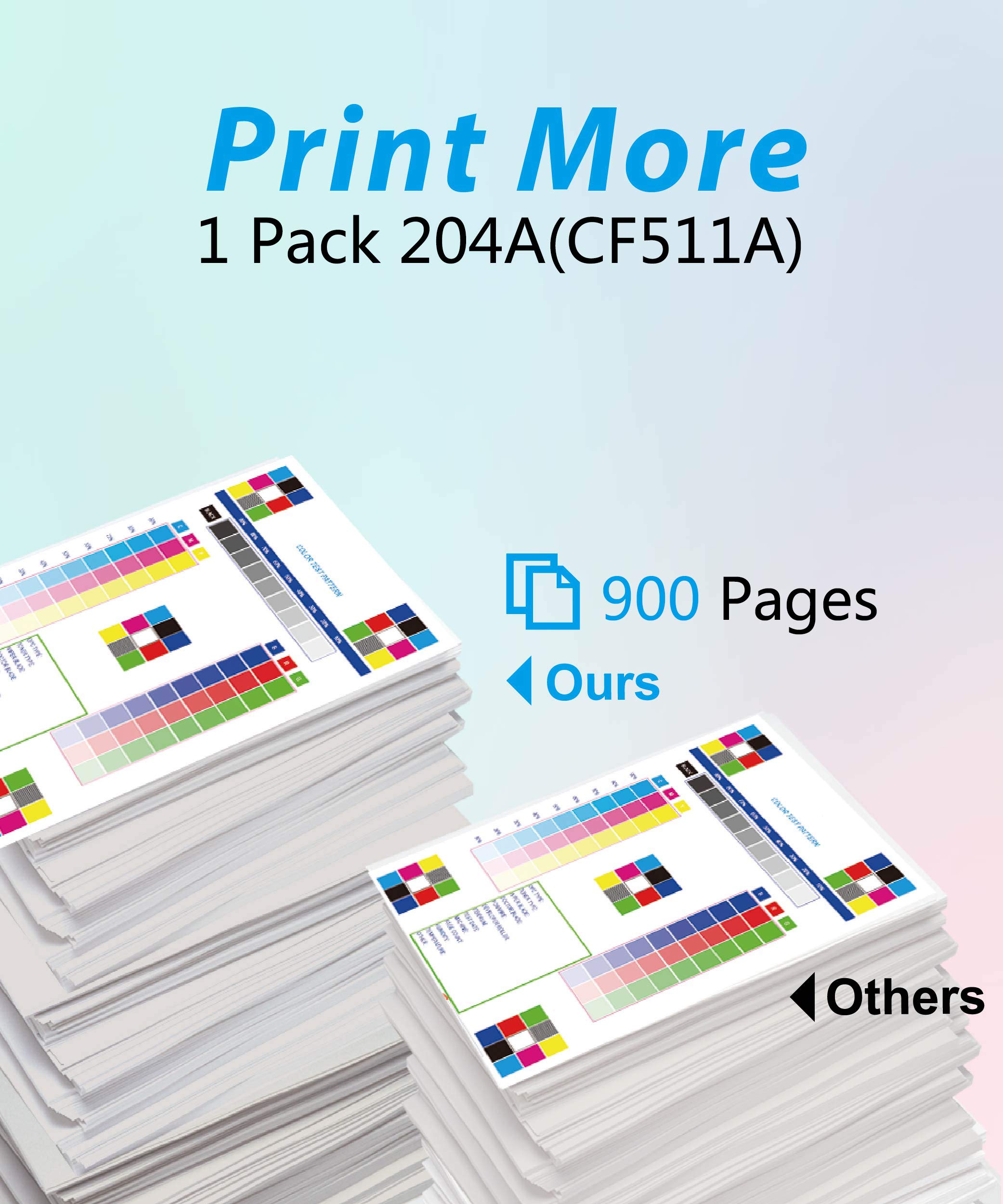 MM MUCH & MORE HP 204A CF511A 511A Compatible Toner Cartridge Replacement - Cyan (1 Pack) for HP Pro MFP M180nw M180n M181fw M181 M154nw M154a Printers | Perfect for Home Office & Small Business Printing Needs