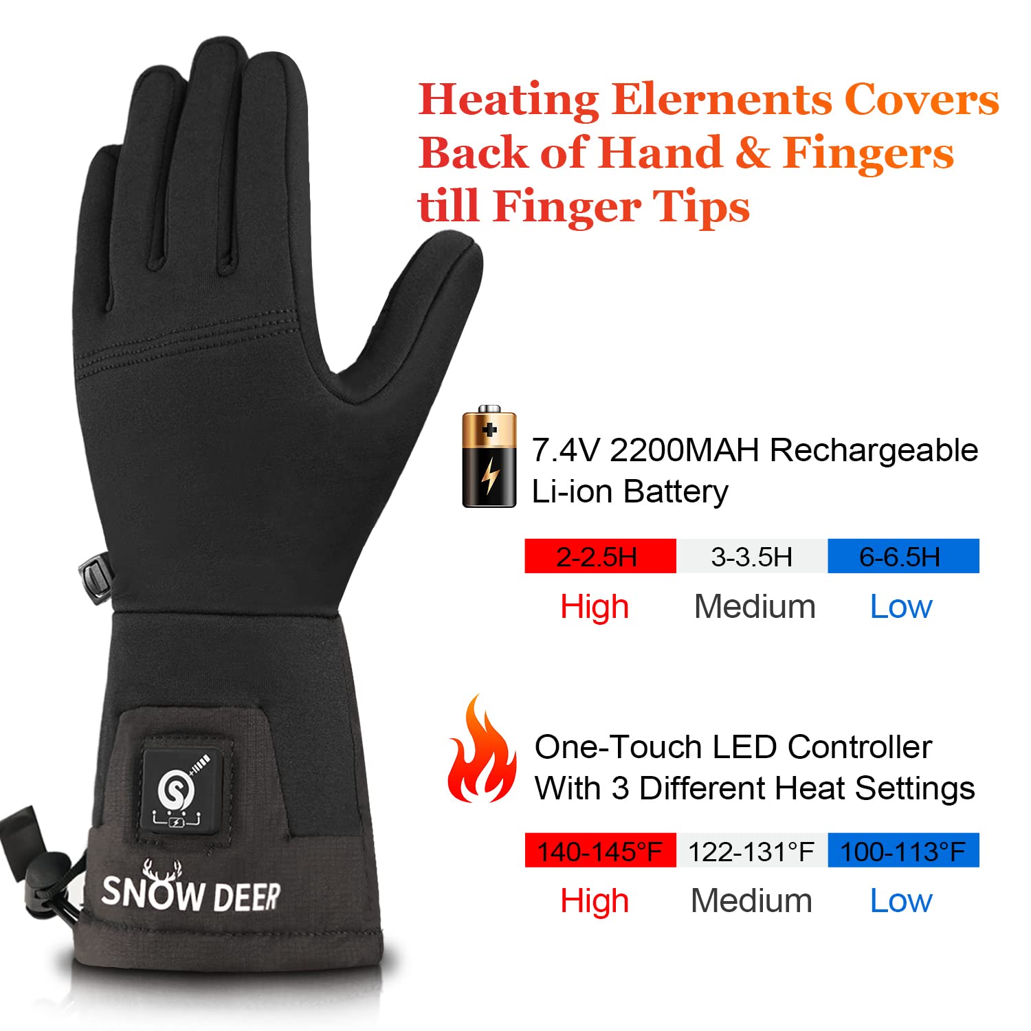 Rechargeable Heated Gloves for Men & Women - Battery-Powered Winter Glove Liners for Motorcycle Riding, Skiing & Snow Sports | Cold Weather Hand Warmers