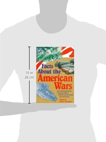 Key Facts About American Wars - Wilson Facts | History Research & Educational Resources for Students & Teachers